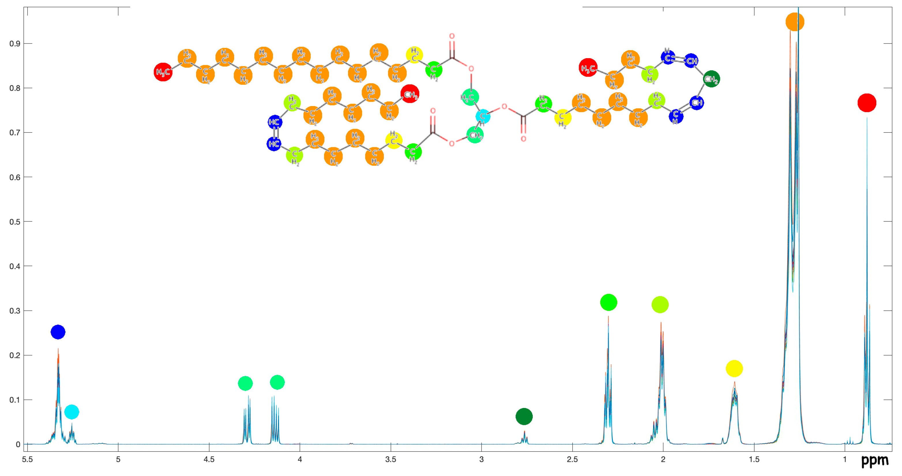 Preprints 113267 g0a1