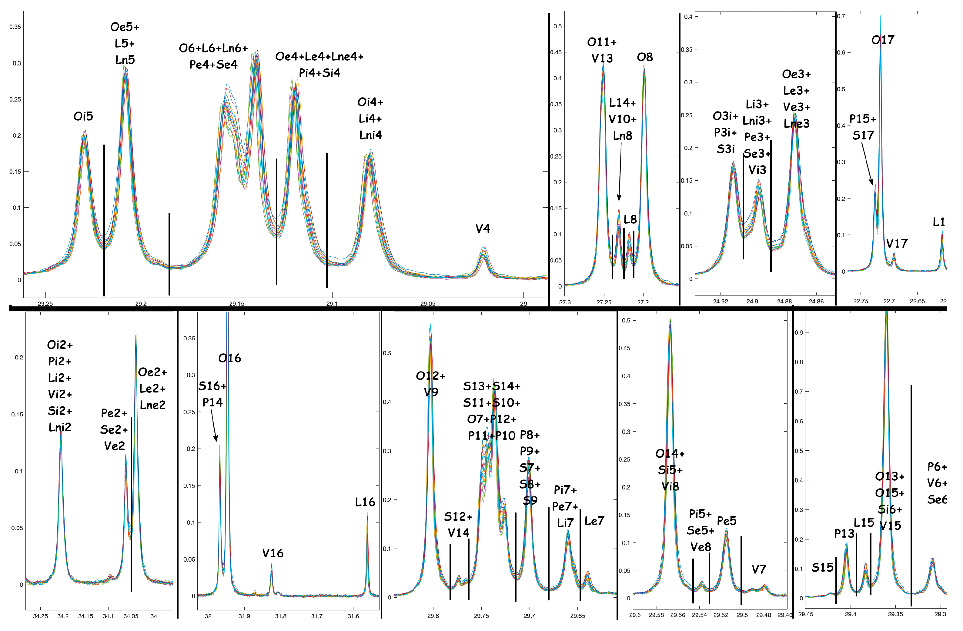 Preprints 113267 g0a3