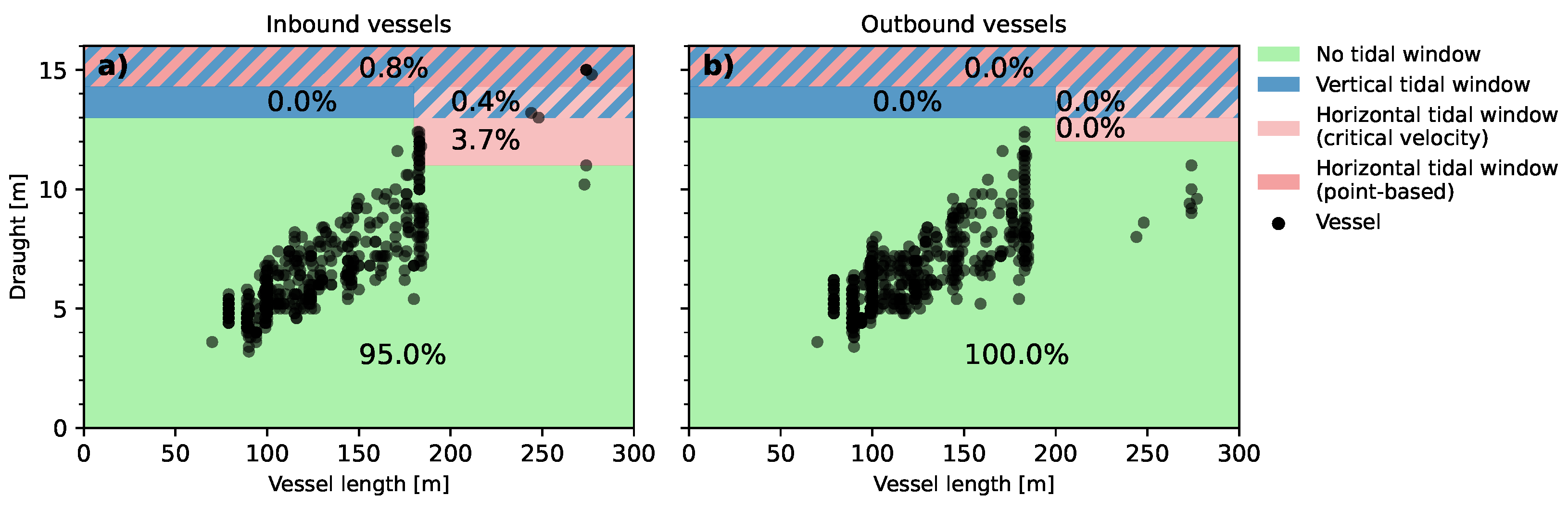 Preprints 106439 g007