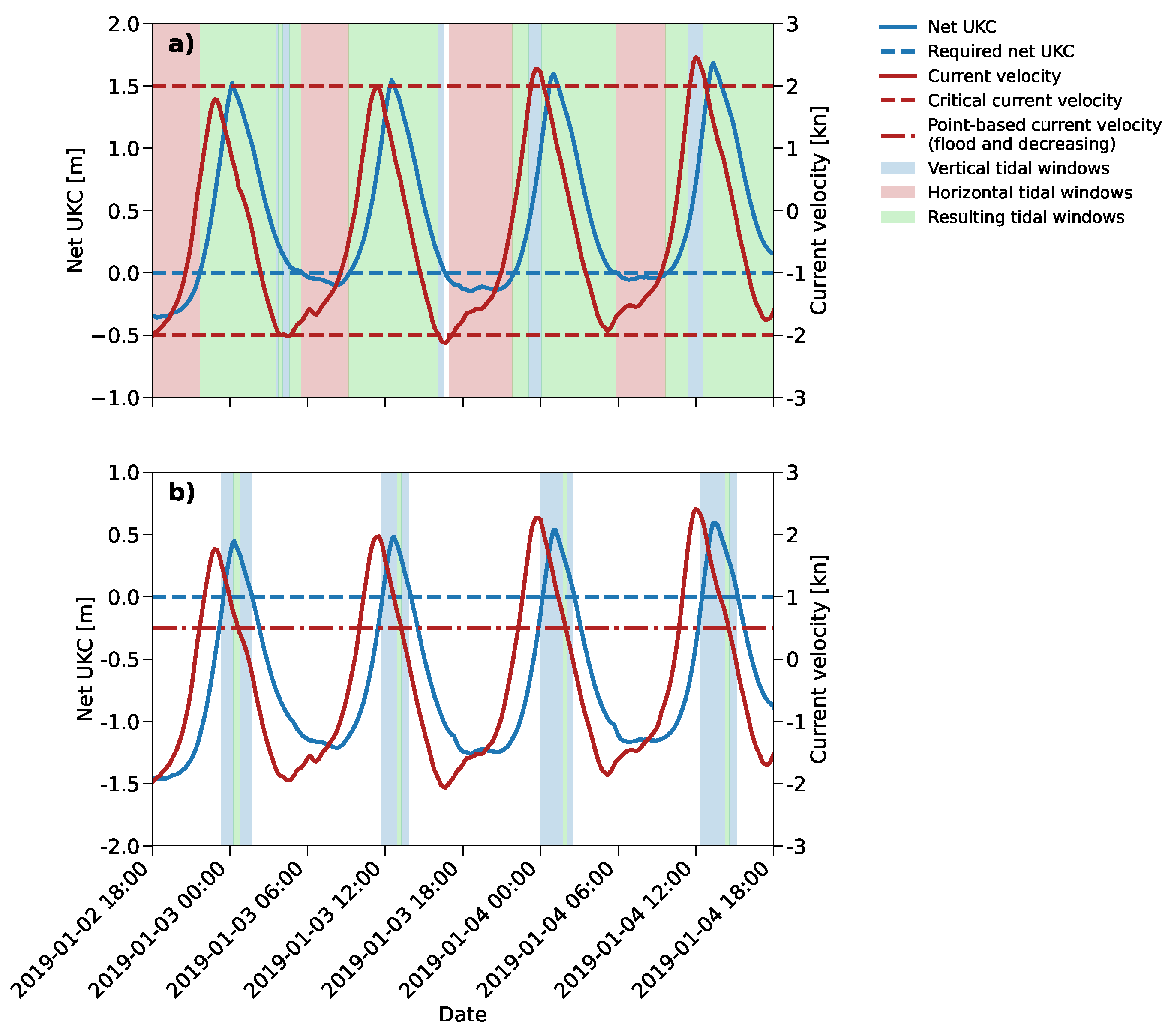 Preprints 106439 g008