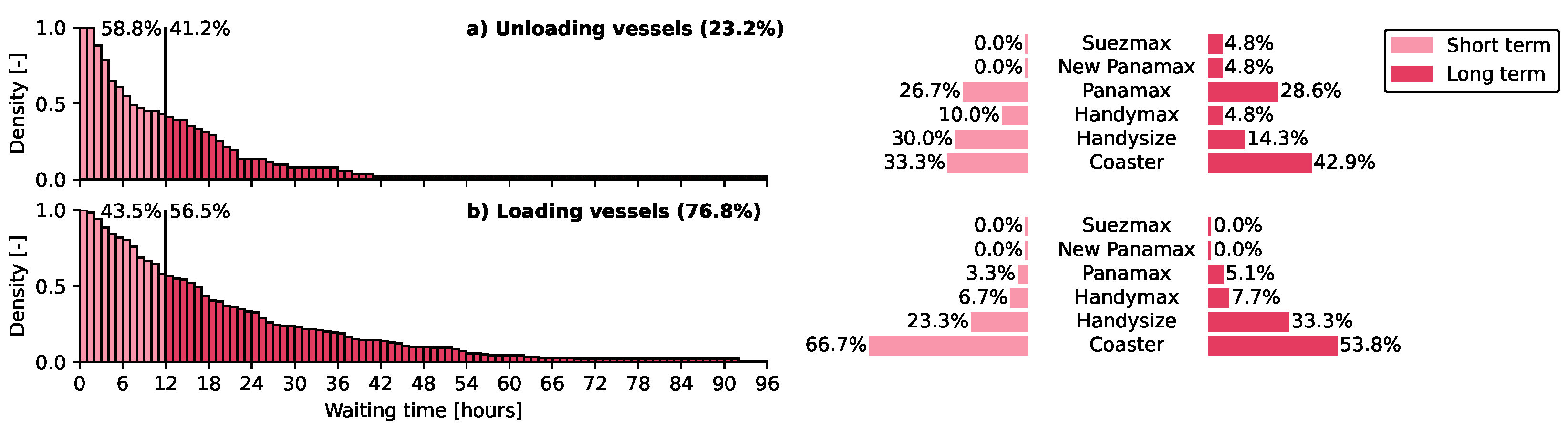 Preprints 106439 g010