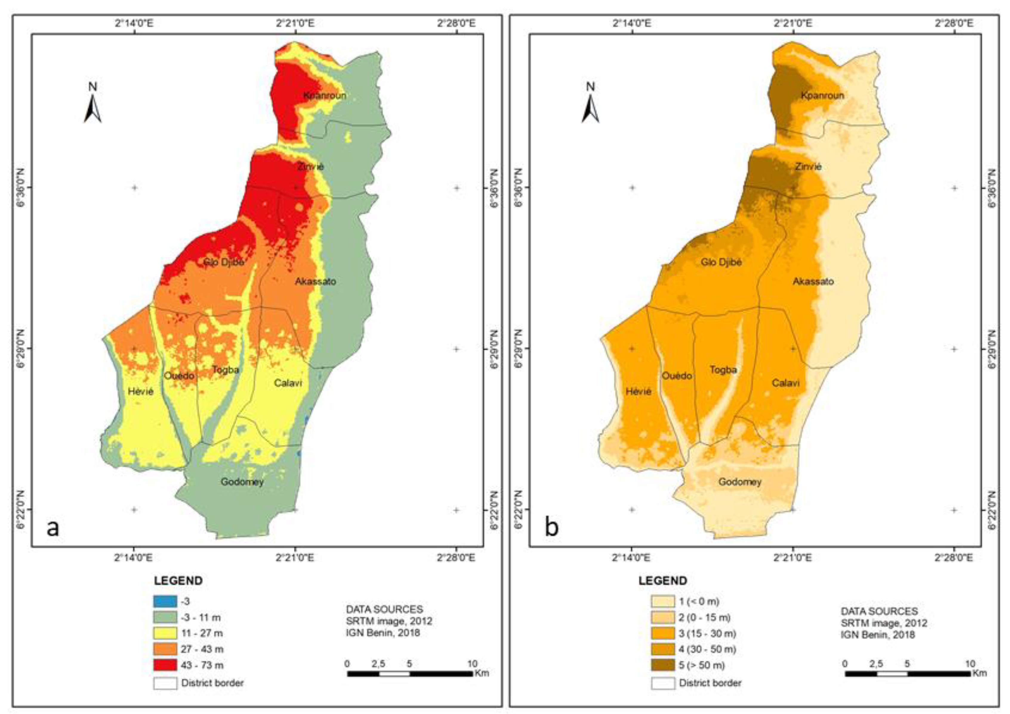 Preprints 78106 g003