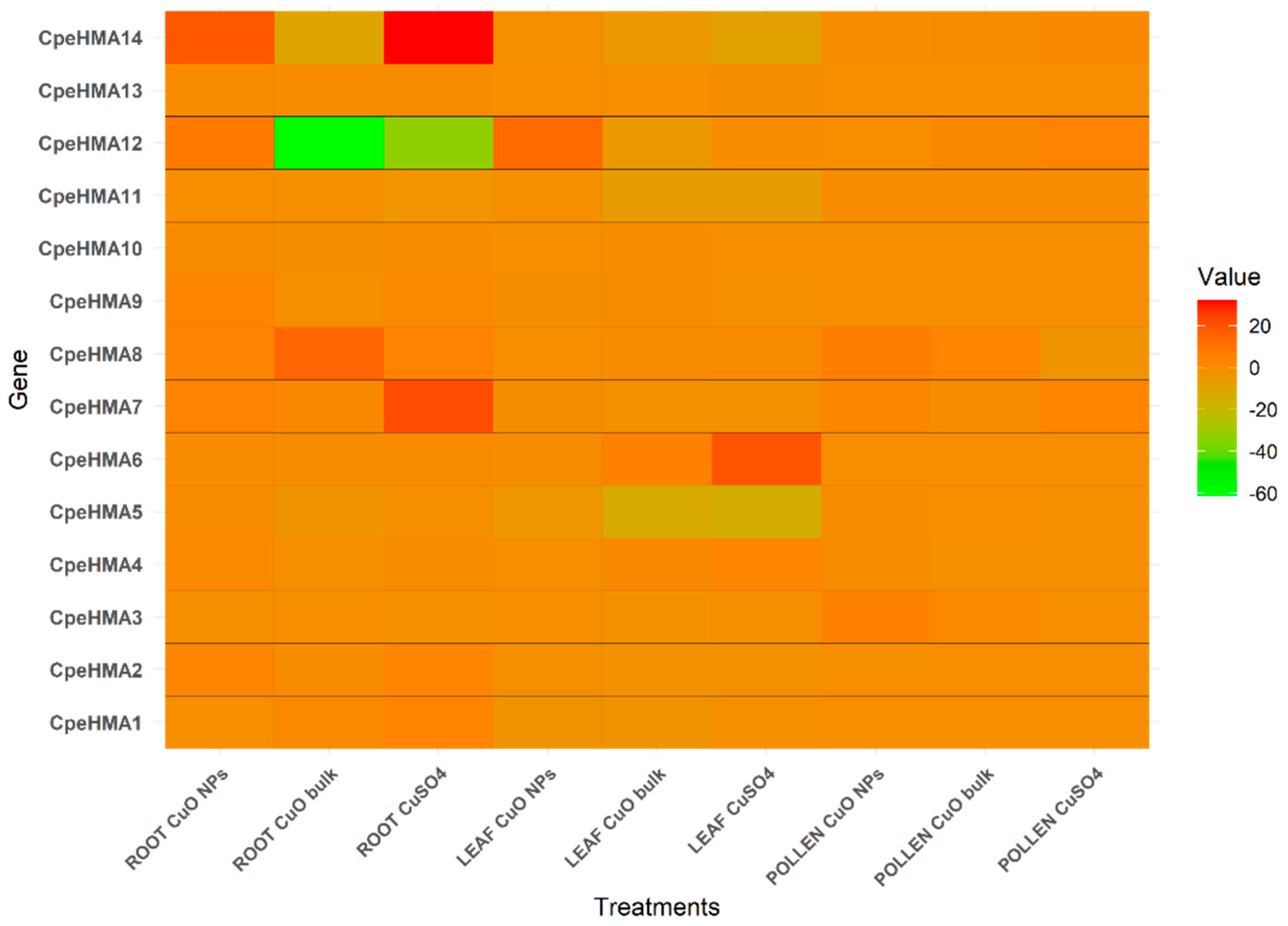 Preprints 85363 g007