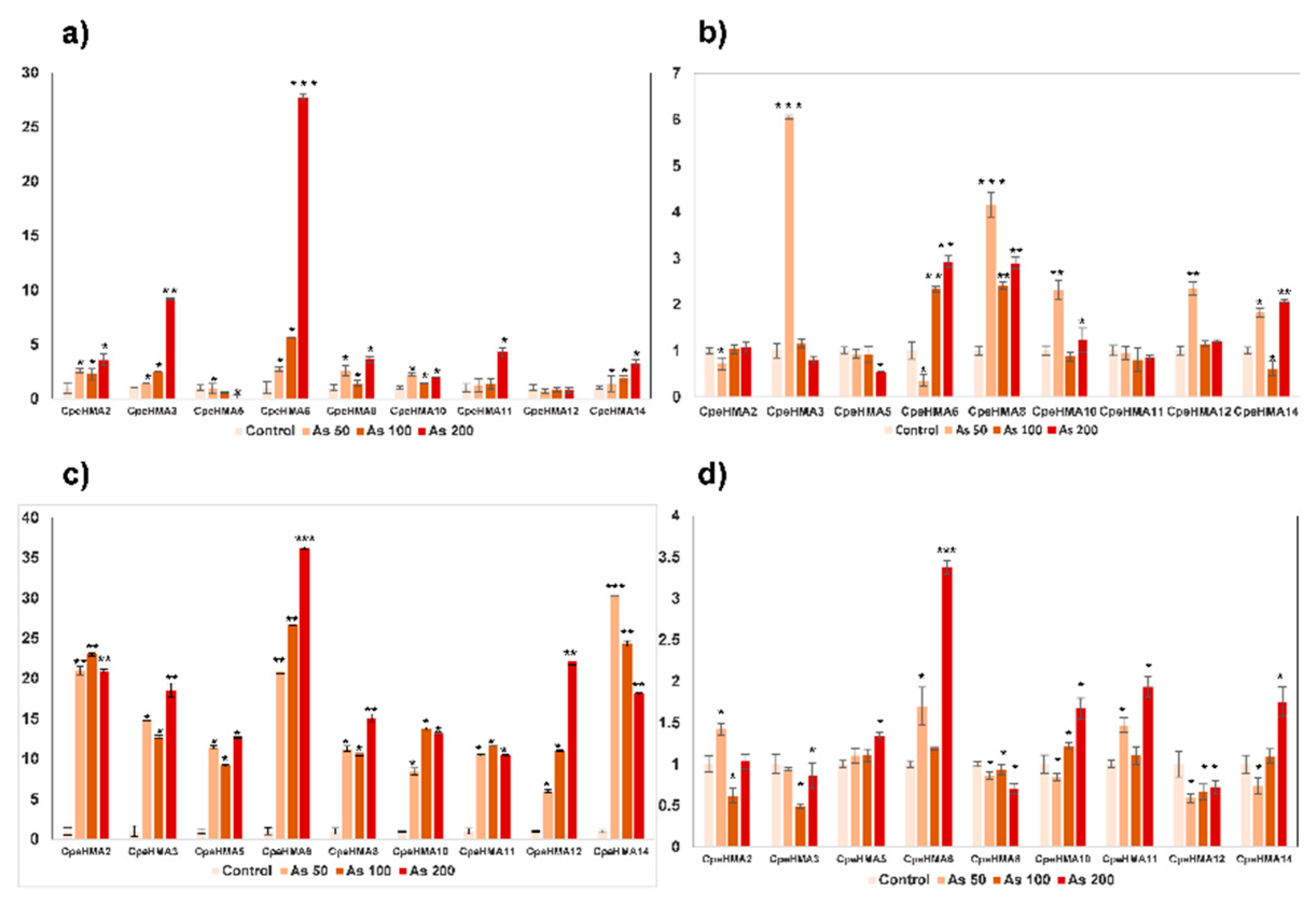 Preprints 85363 g008