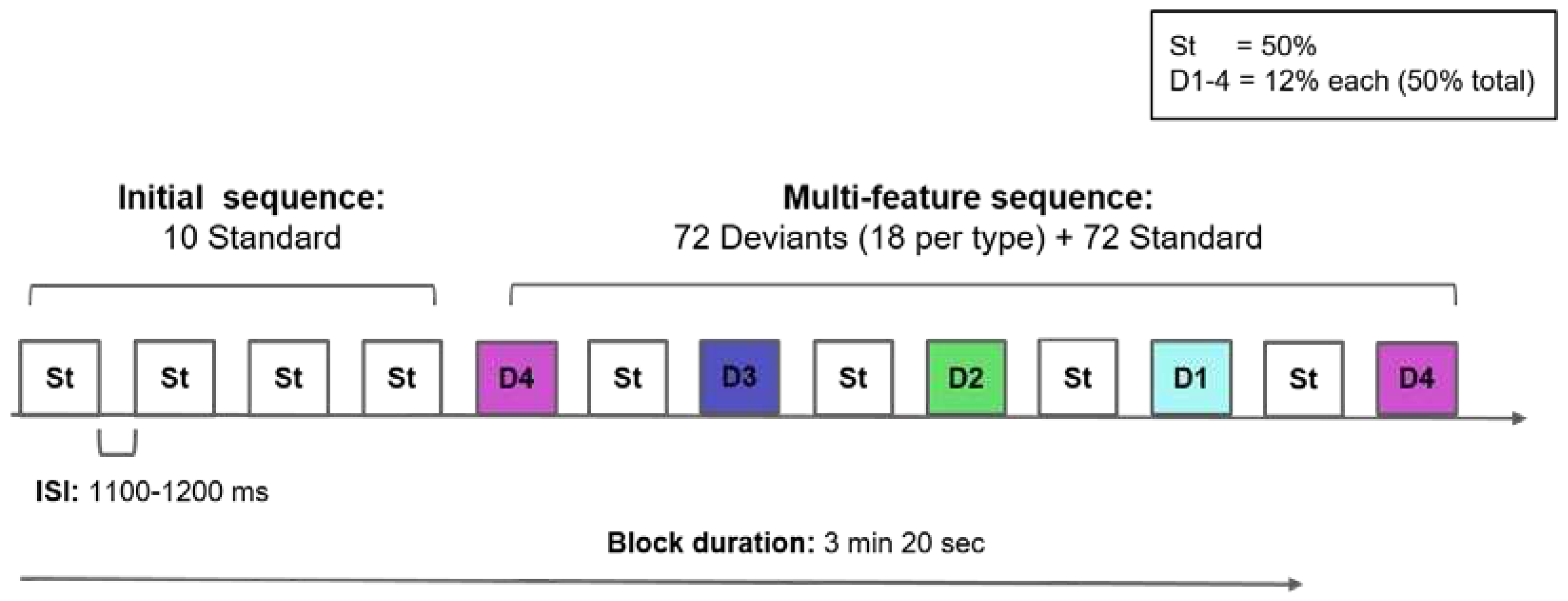 Preprints 90706 g001