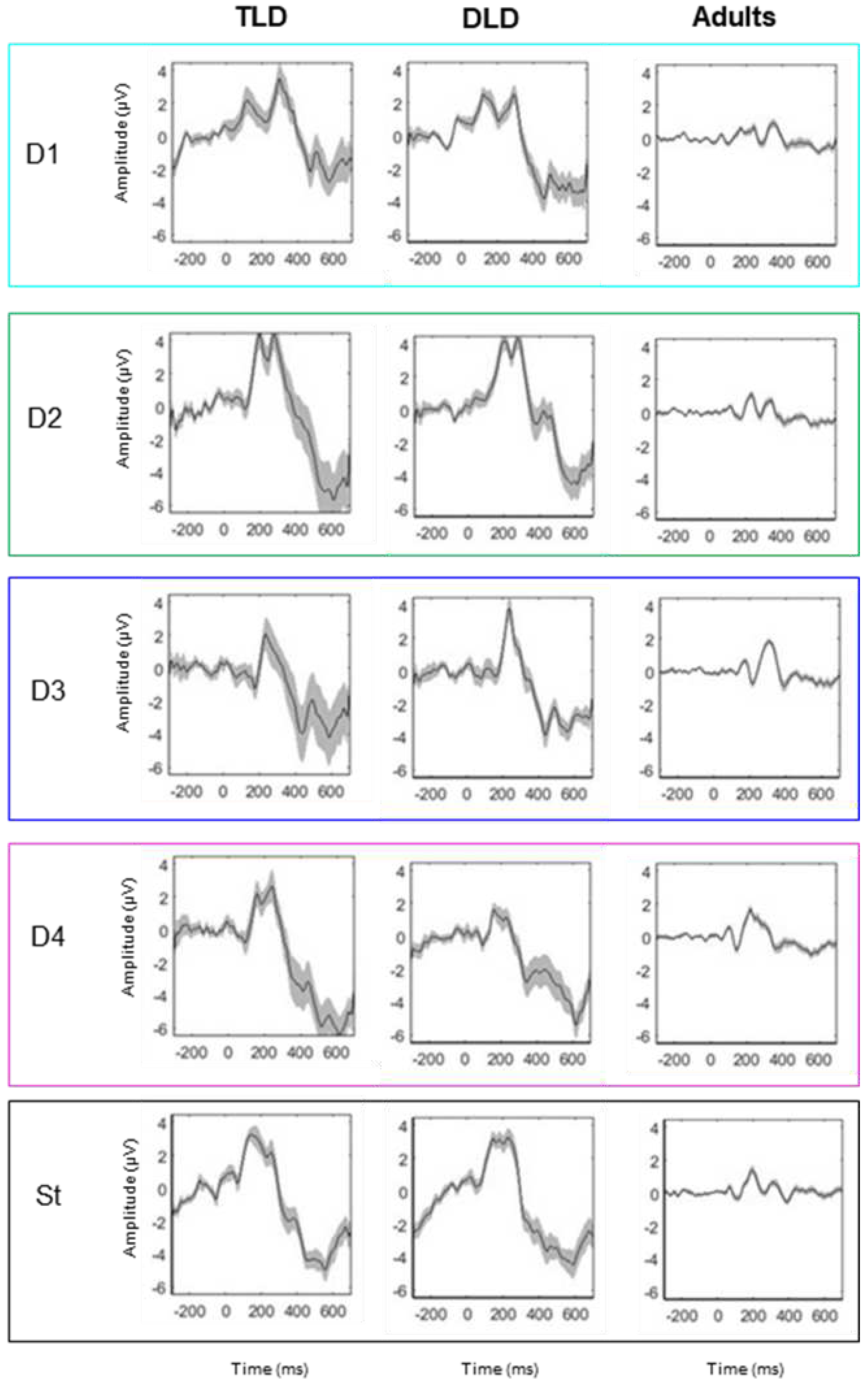 Preprints 90706 g002