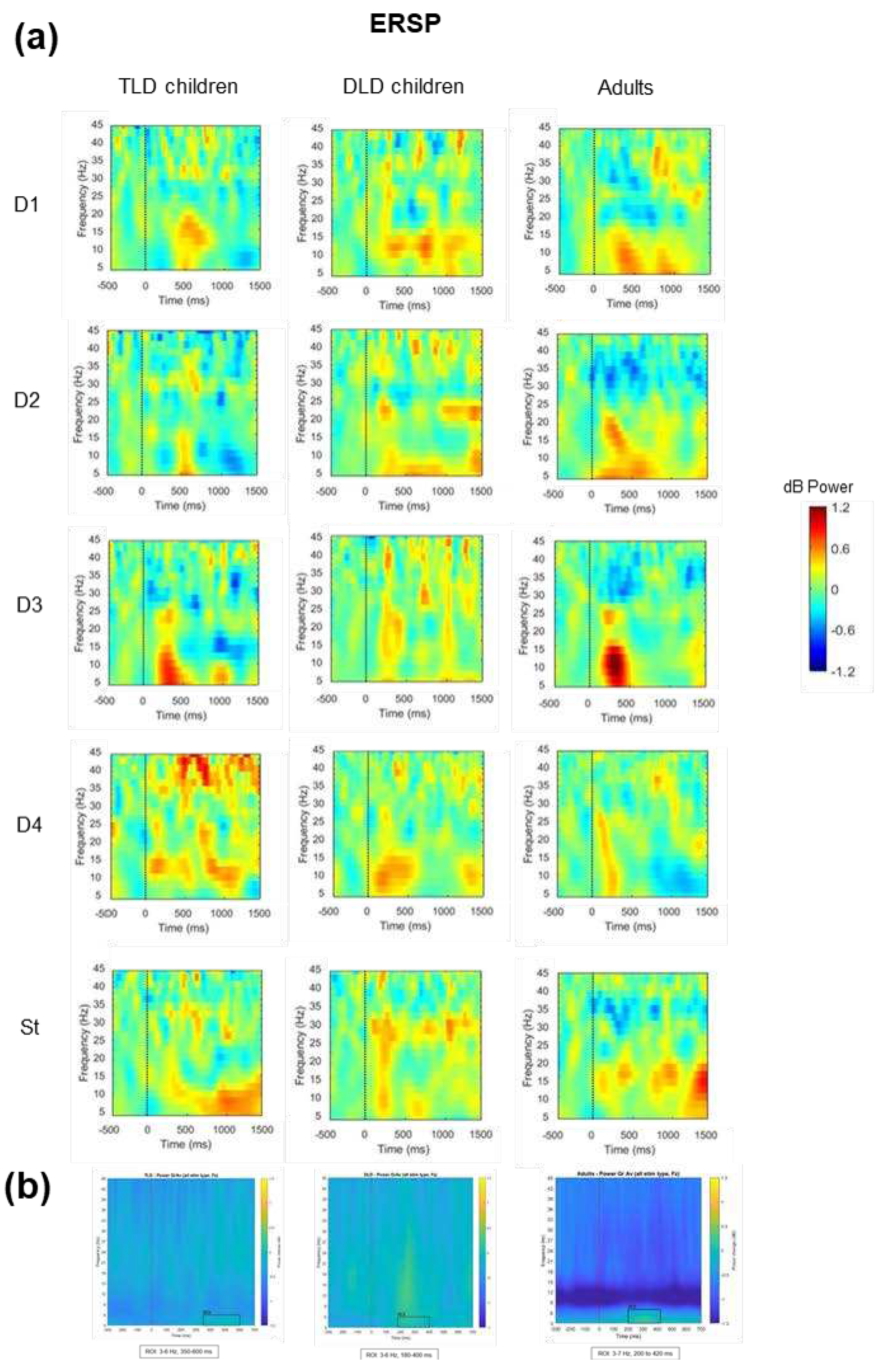 Preprints 90706 g006