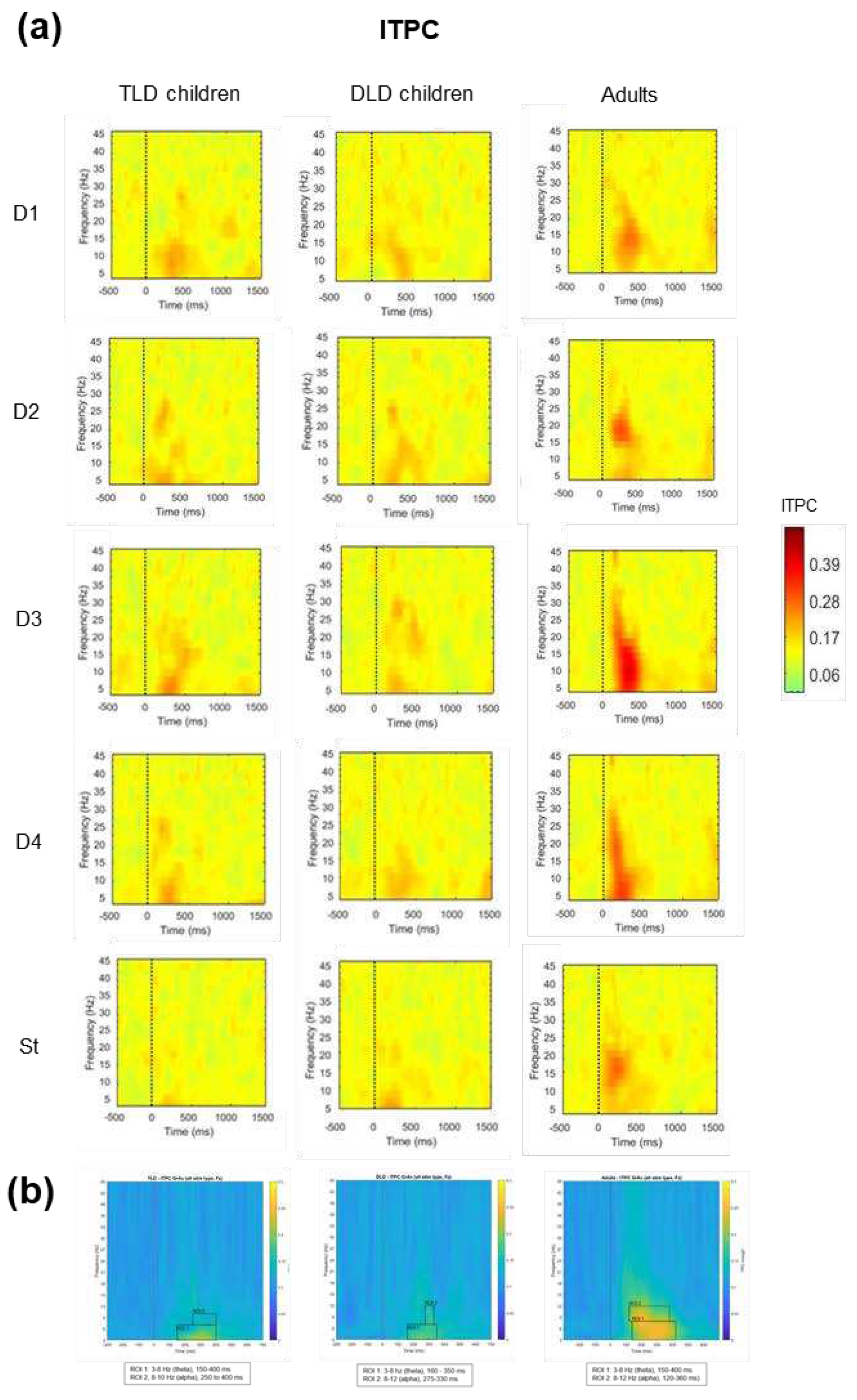 Preprints 90706 g008