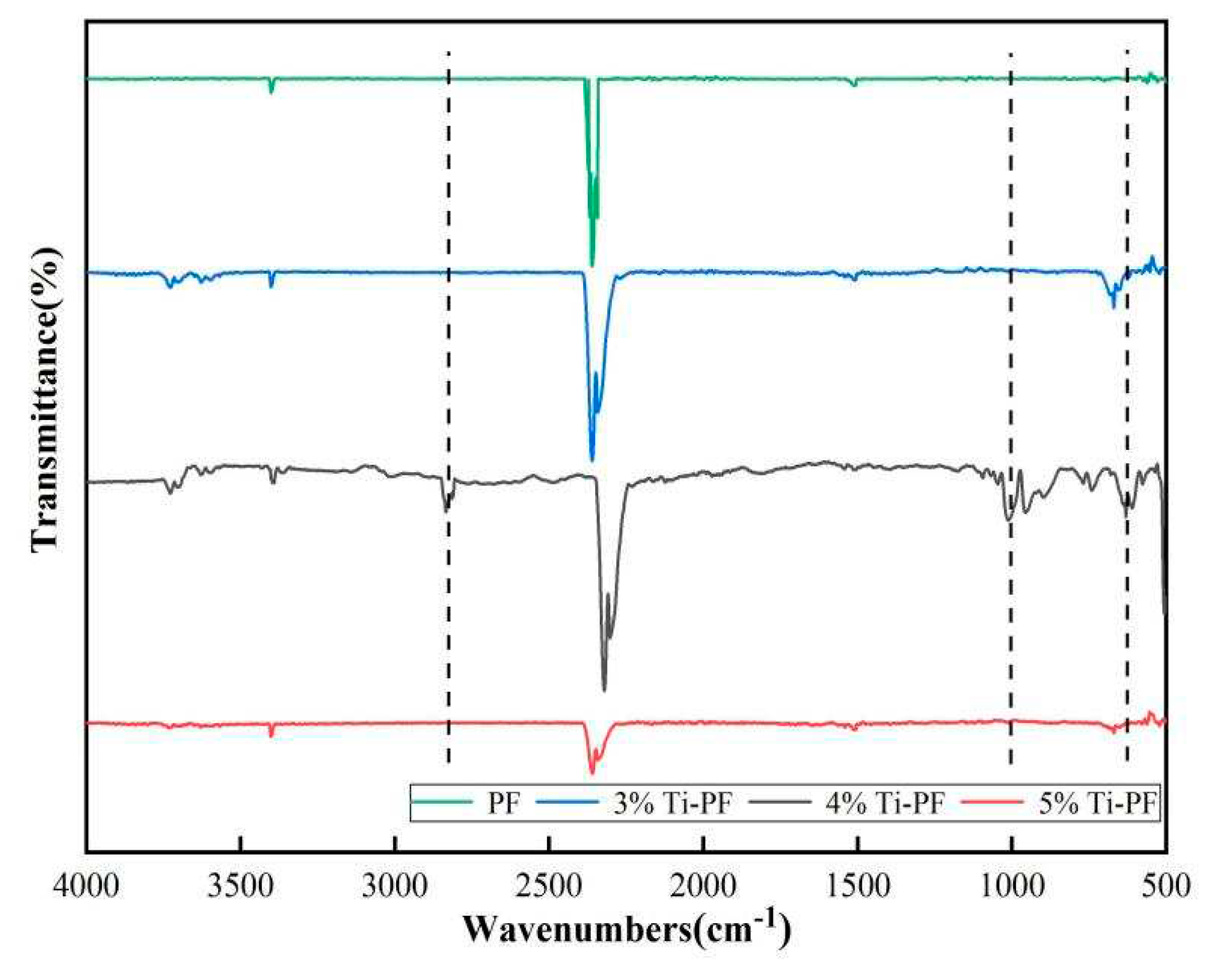 Preprints 82131 g002