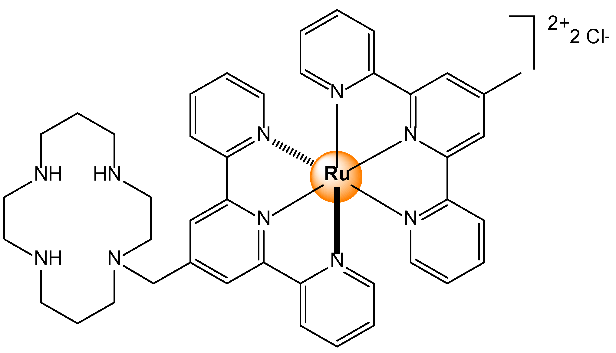 Preprints 113255 g001