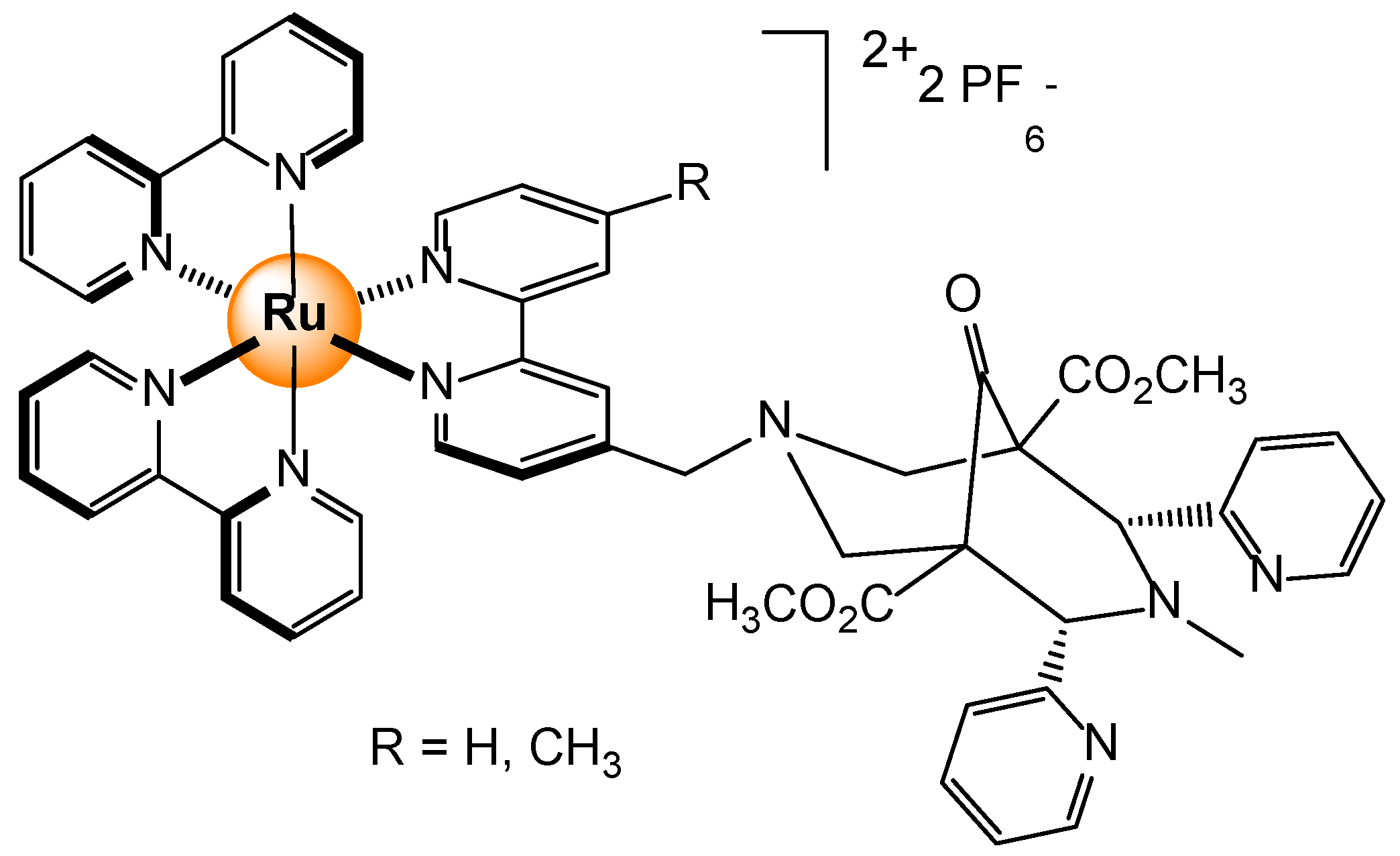 Preprints 113255 g002