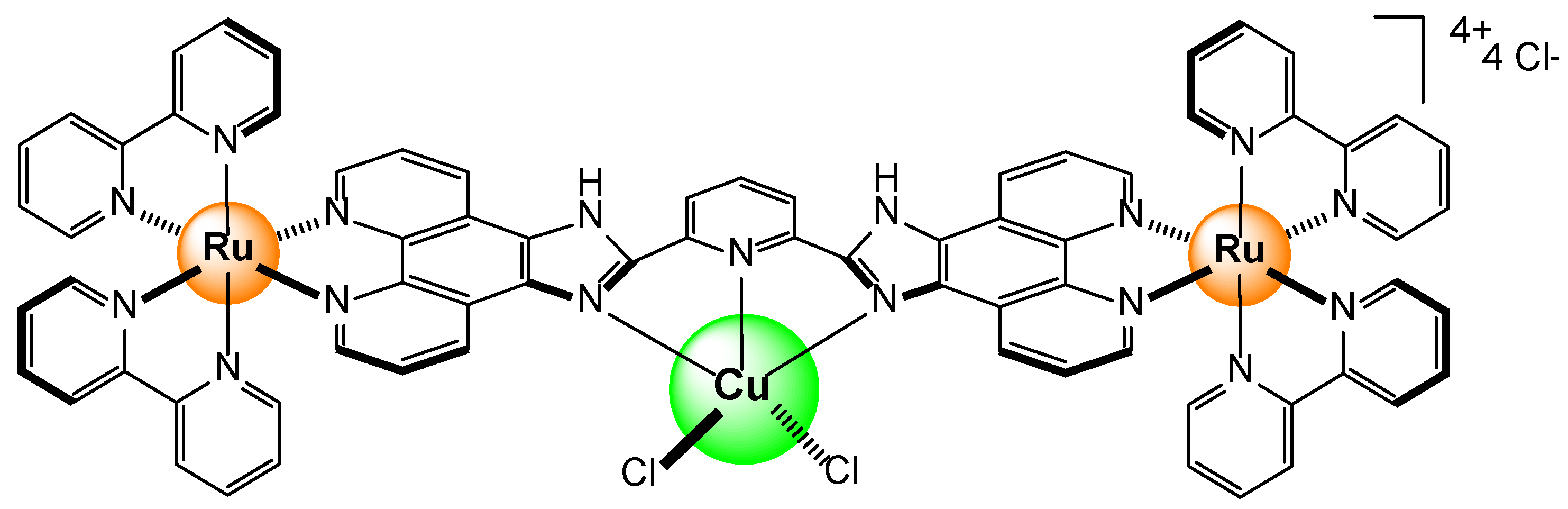 Preprints 113255 g003