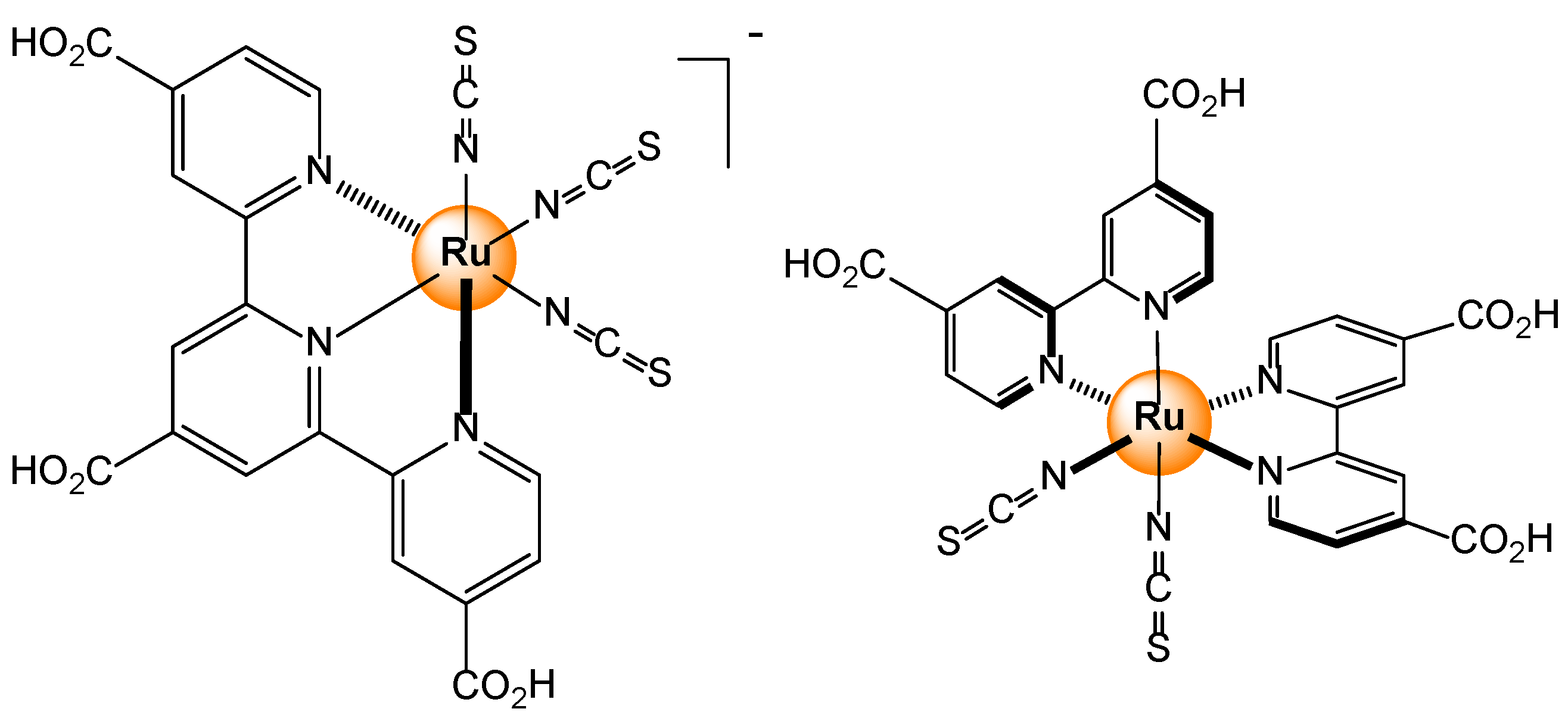 Preprints 113255 g004