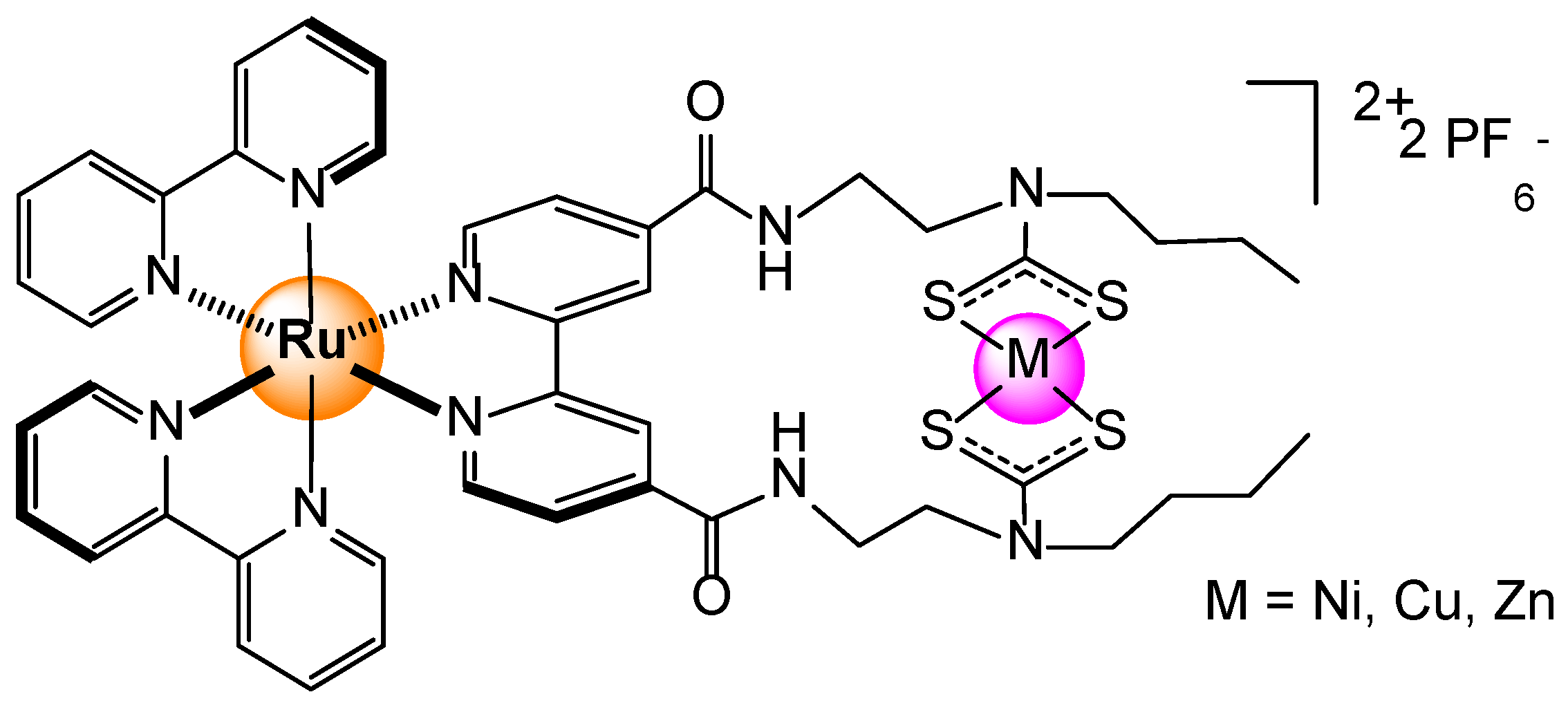 Preprints 113255 g006