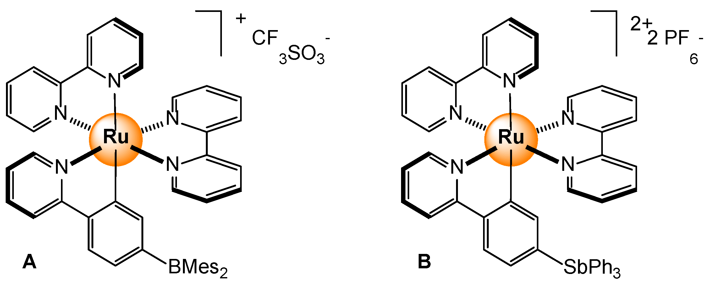 Preprints 113255 g009