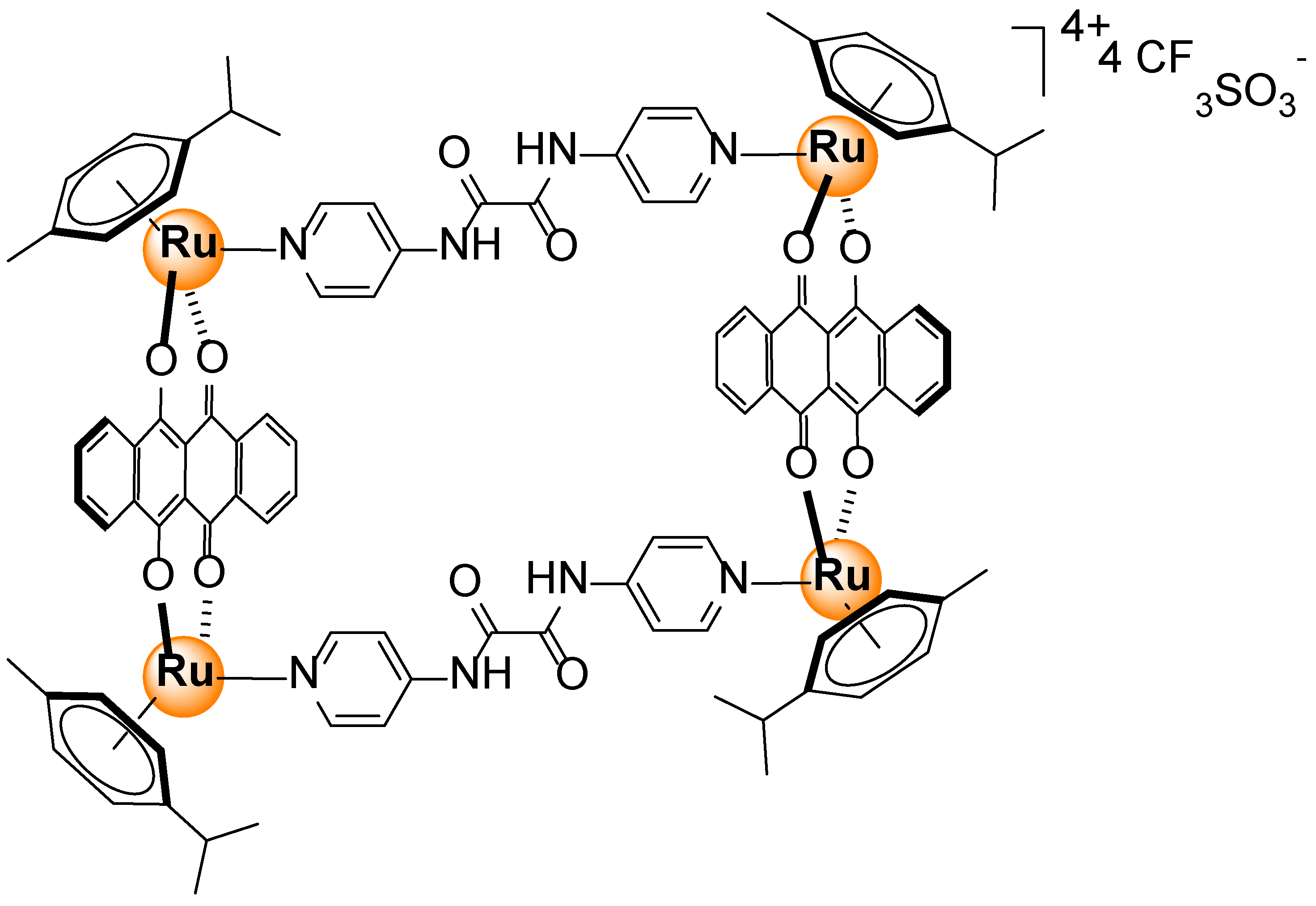 Preprints 113255 g018