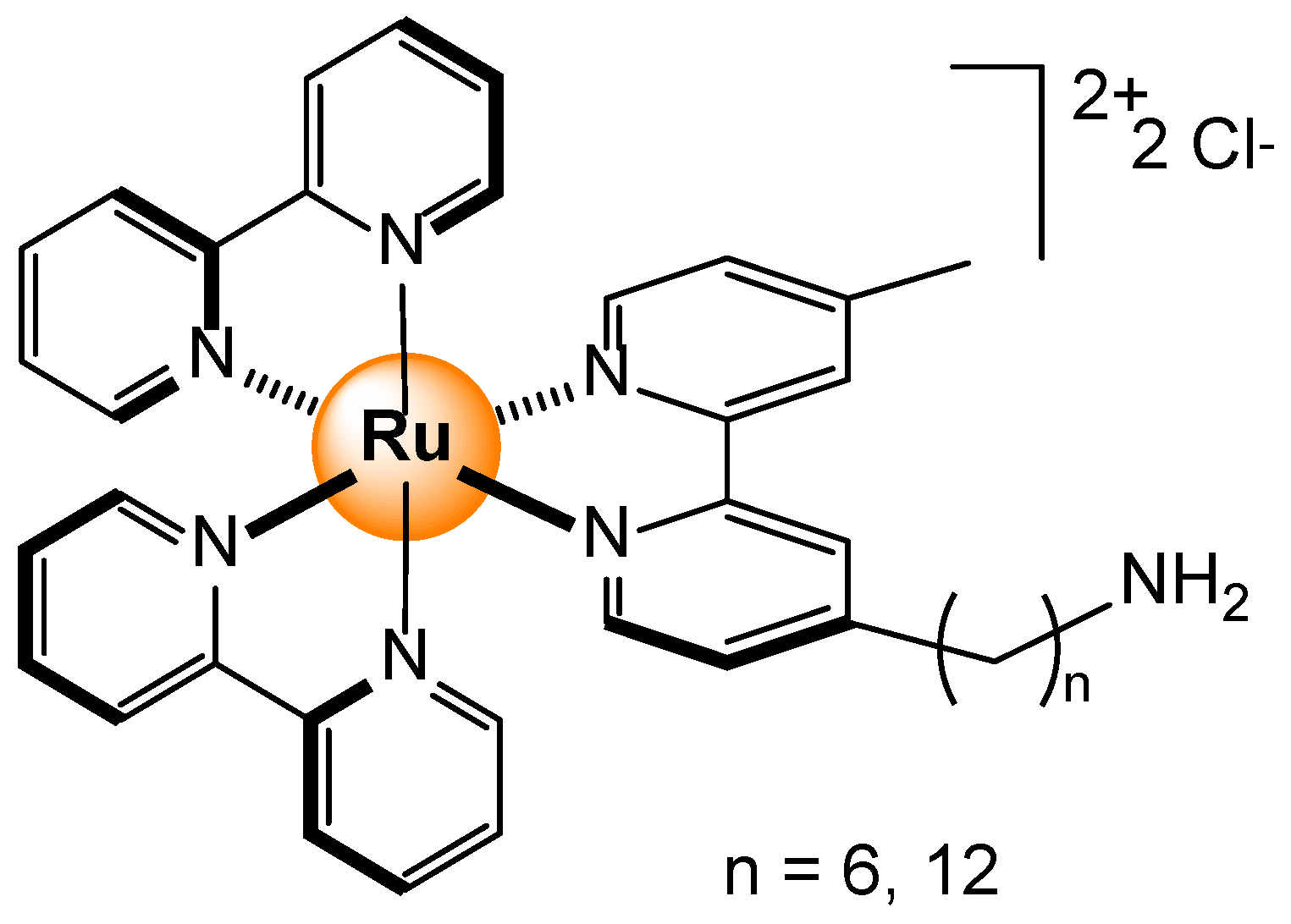 Preprints 113255 g024