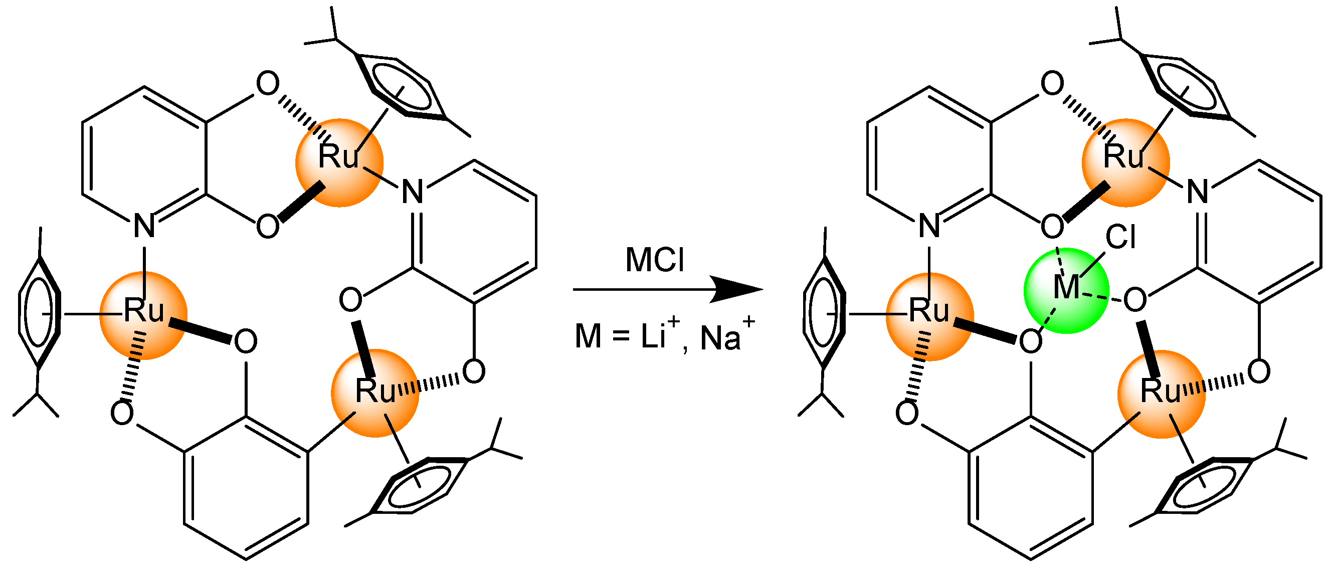 Preprints 113255 sch001