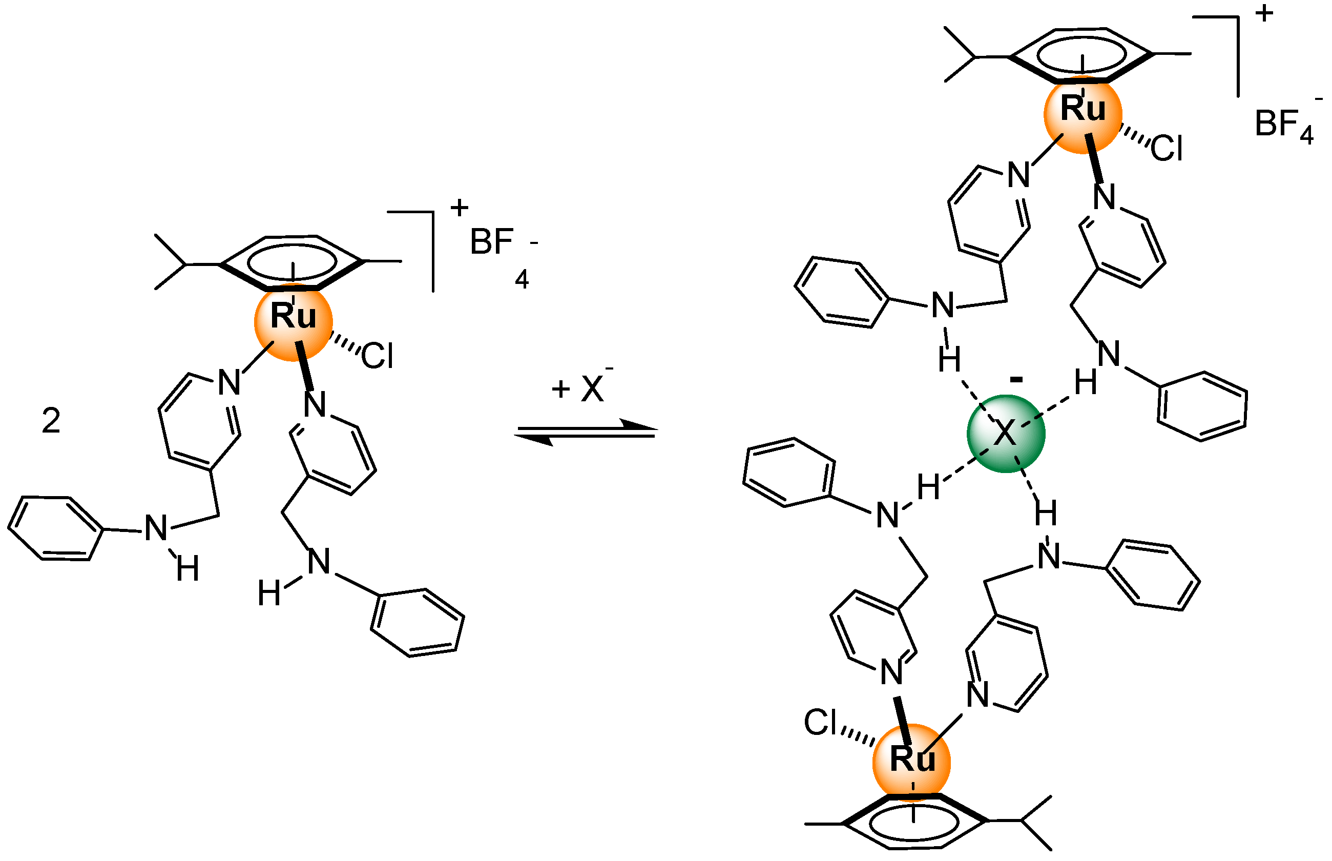 Preprints 113255 sch002