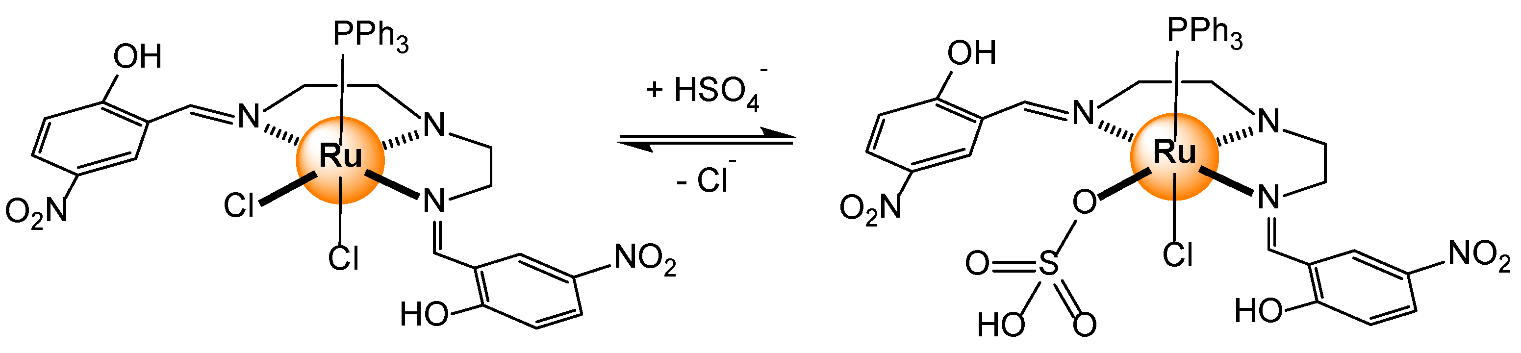 Preprints 113255 sch003