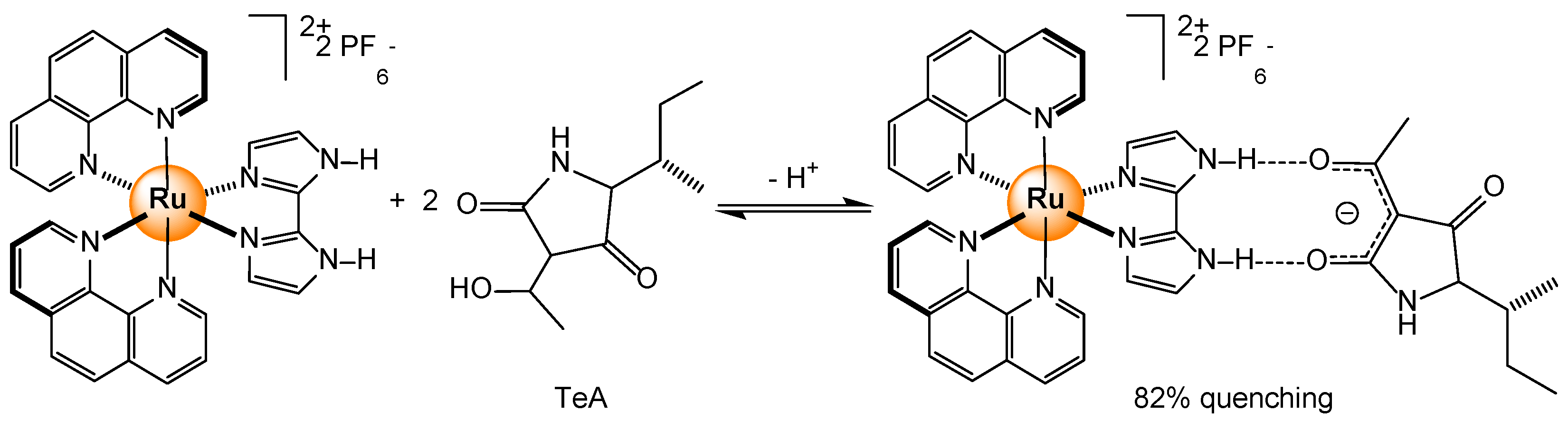 Preprints 113255 sch007