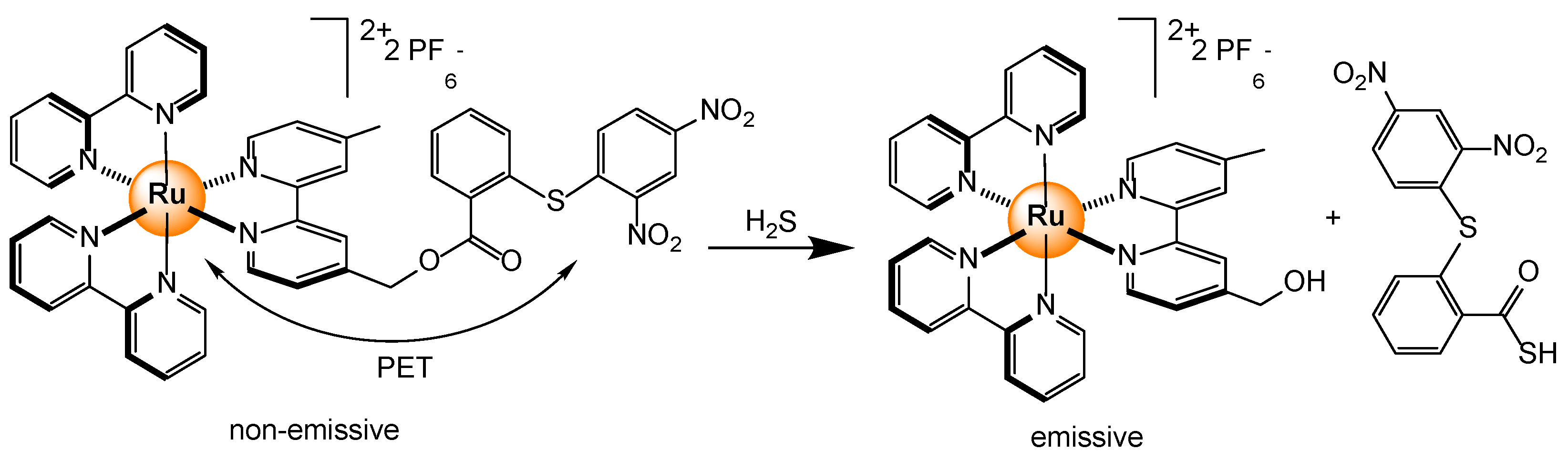 Preprints 113255 sch010