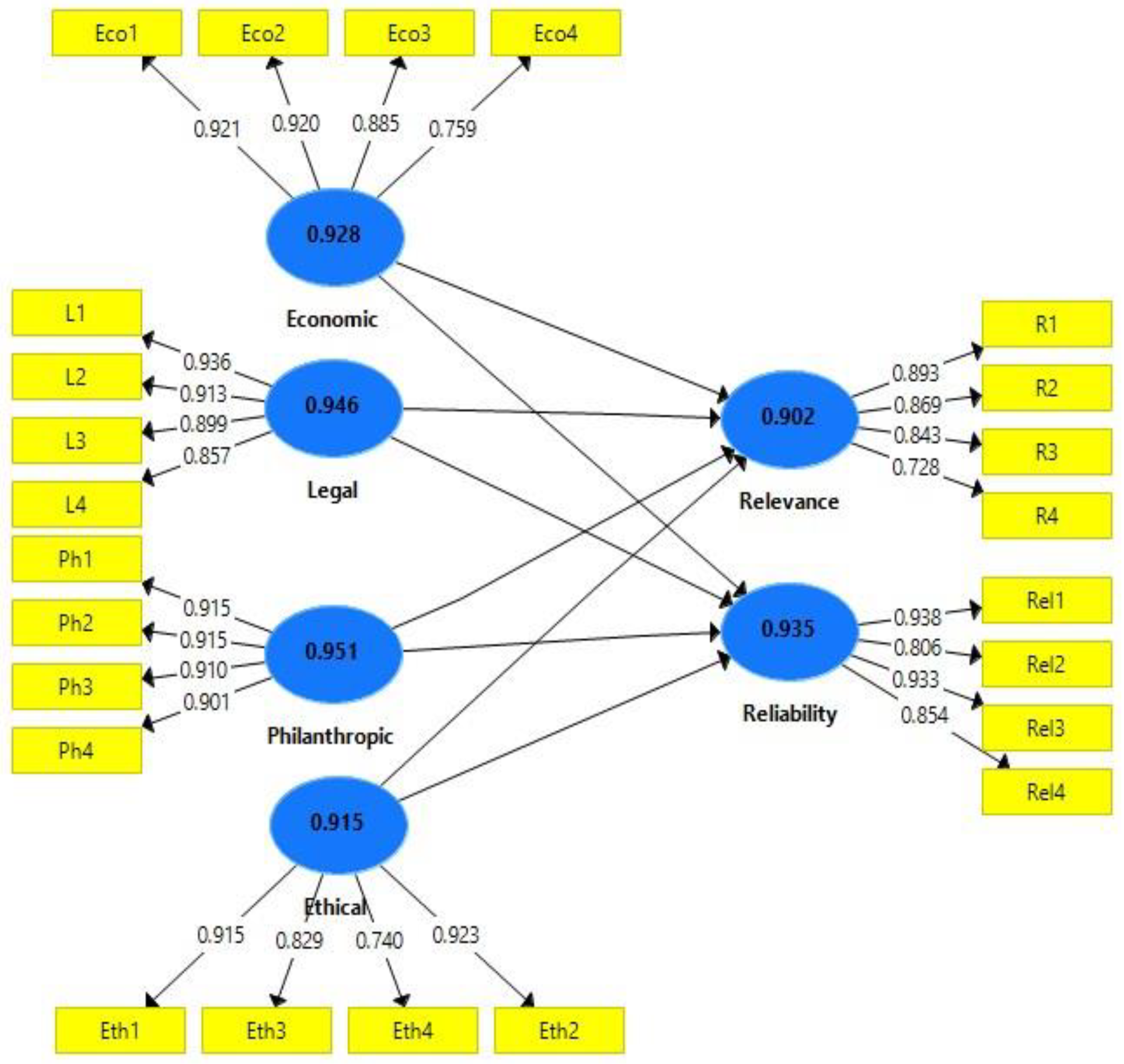 Preprints 93072 g001