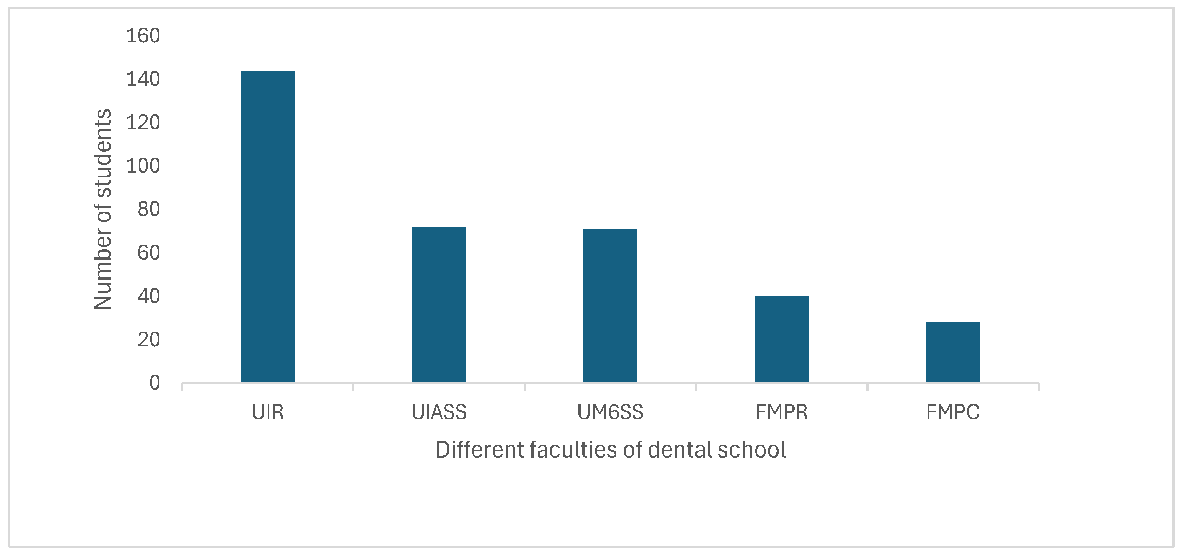 Preprints 109789 g001