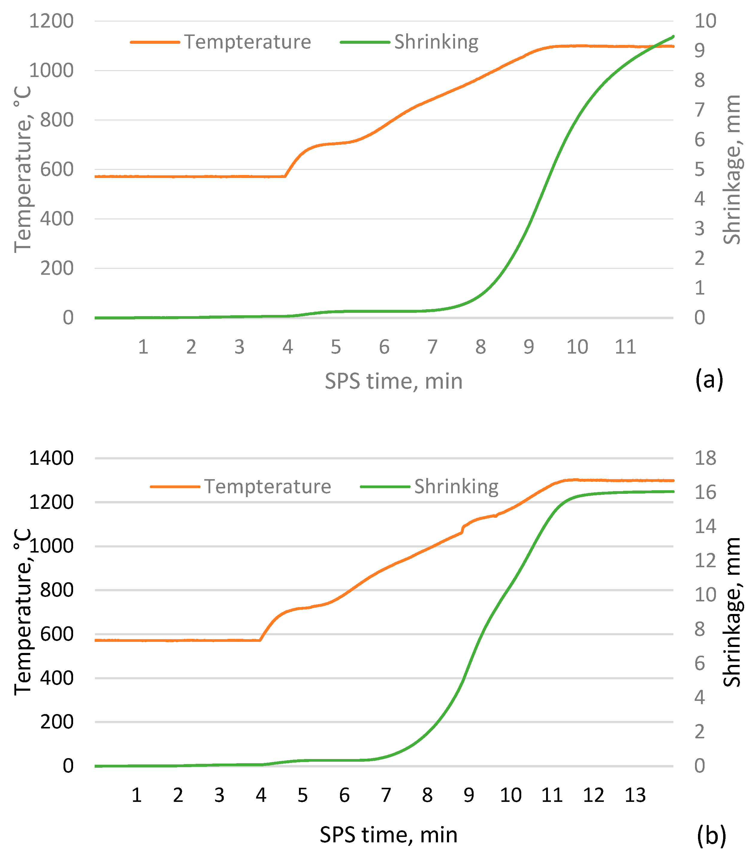 Preprints 94931 g003