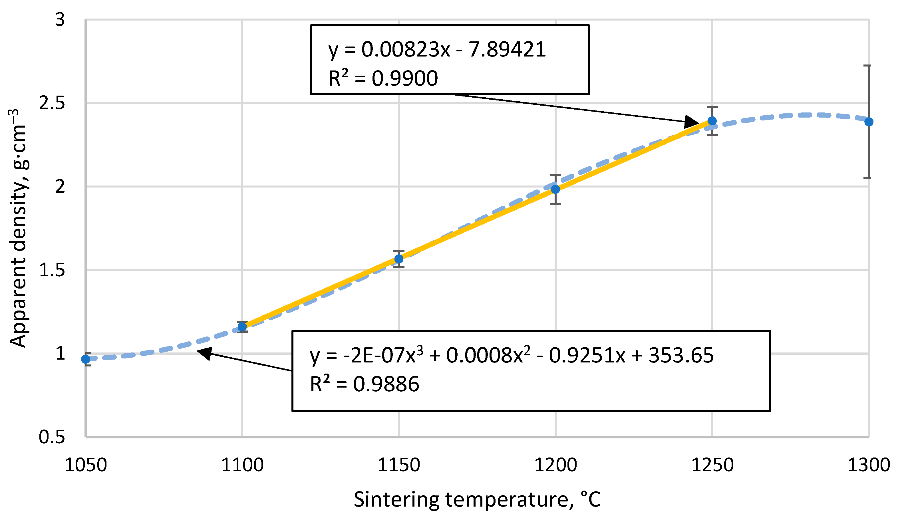 Preprints 94931 g005