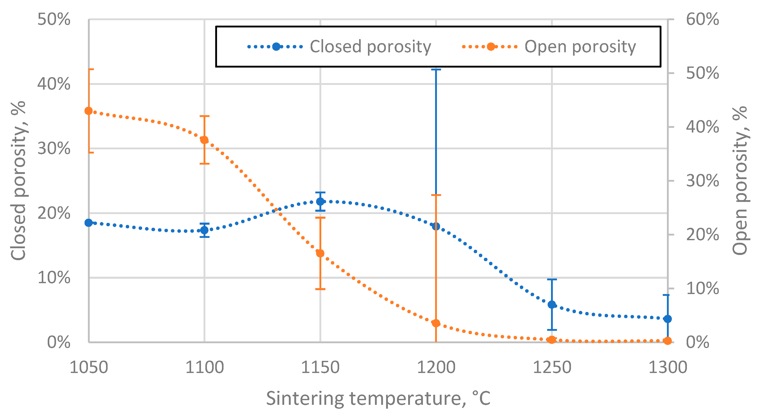 Preprints 94931 g007