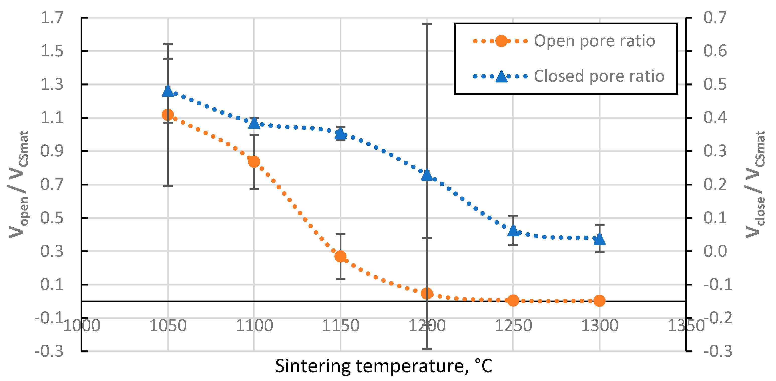 Preprints 94931 g008