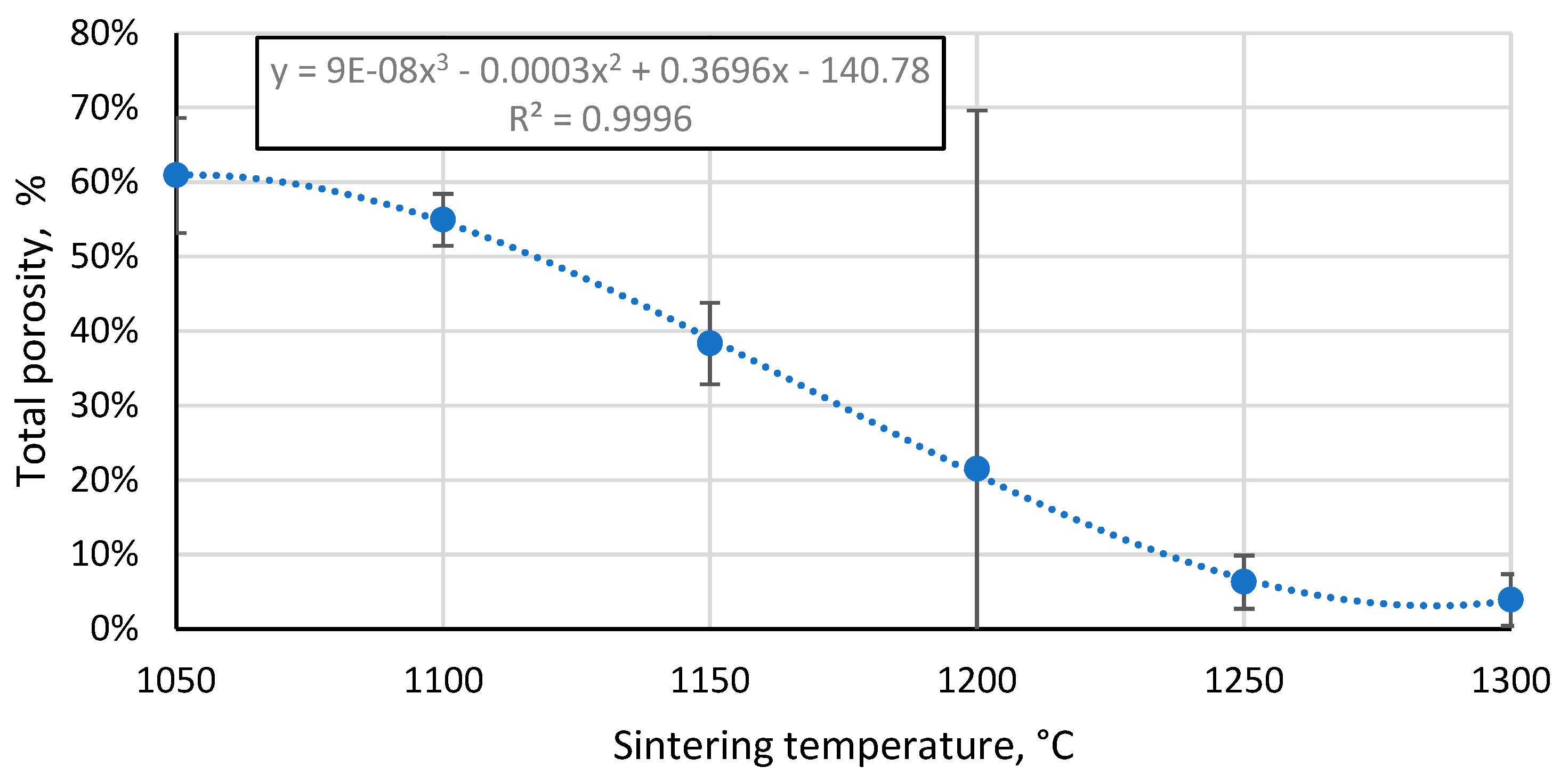 Preprints 94931 g009