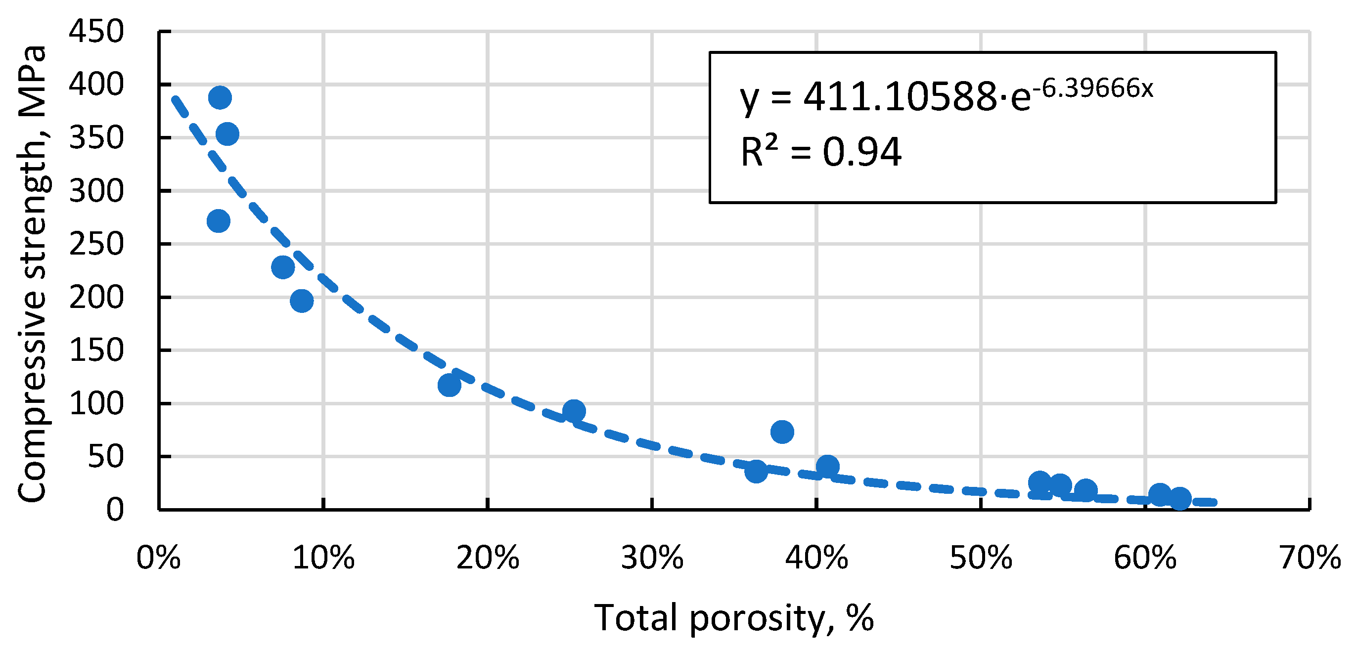 Preprints 94931 g014