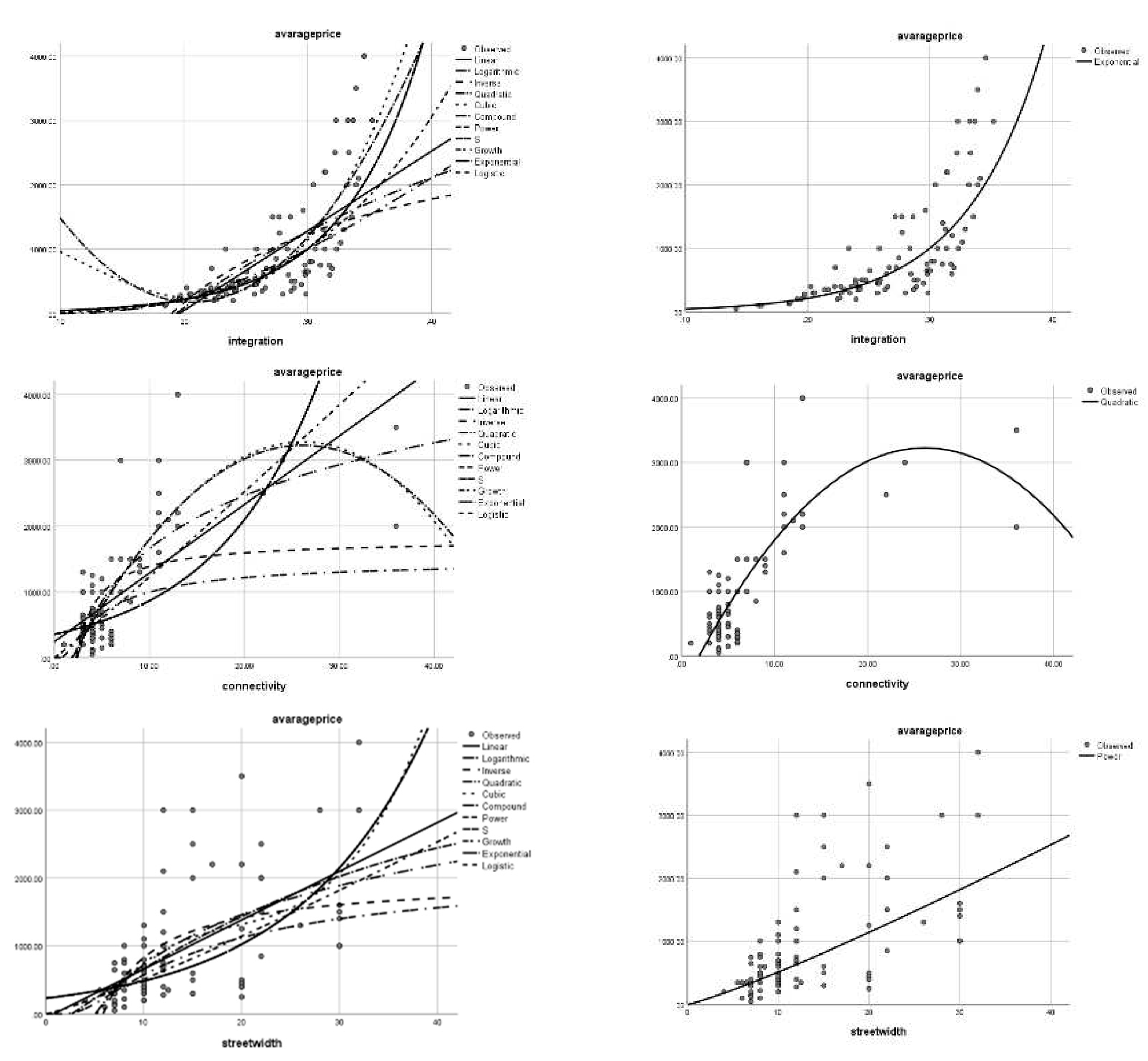 Preprints 76949 g009