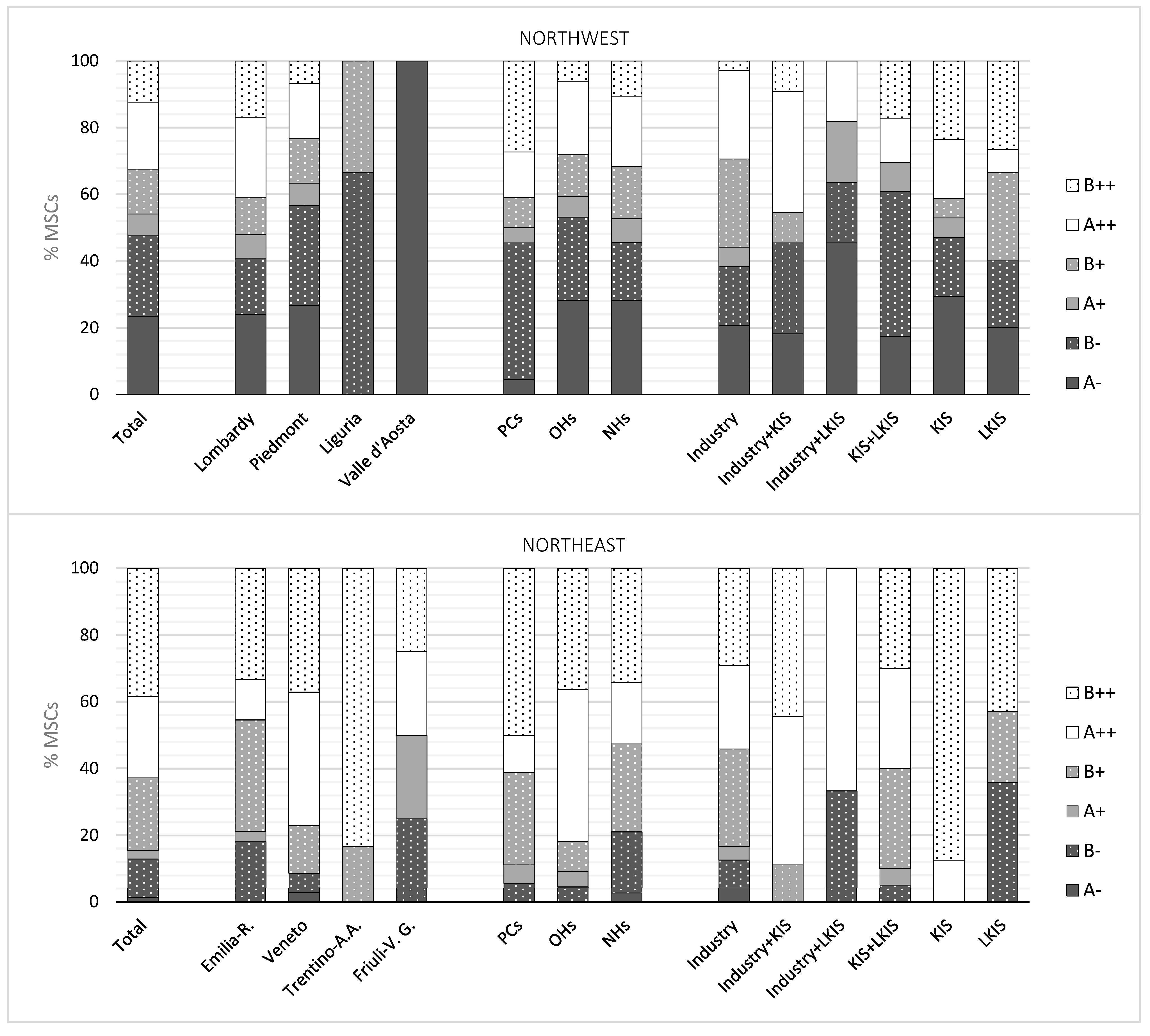 Preprints 84800 g008