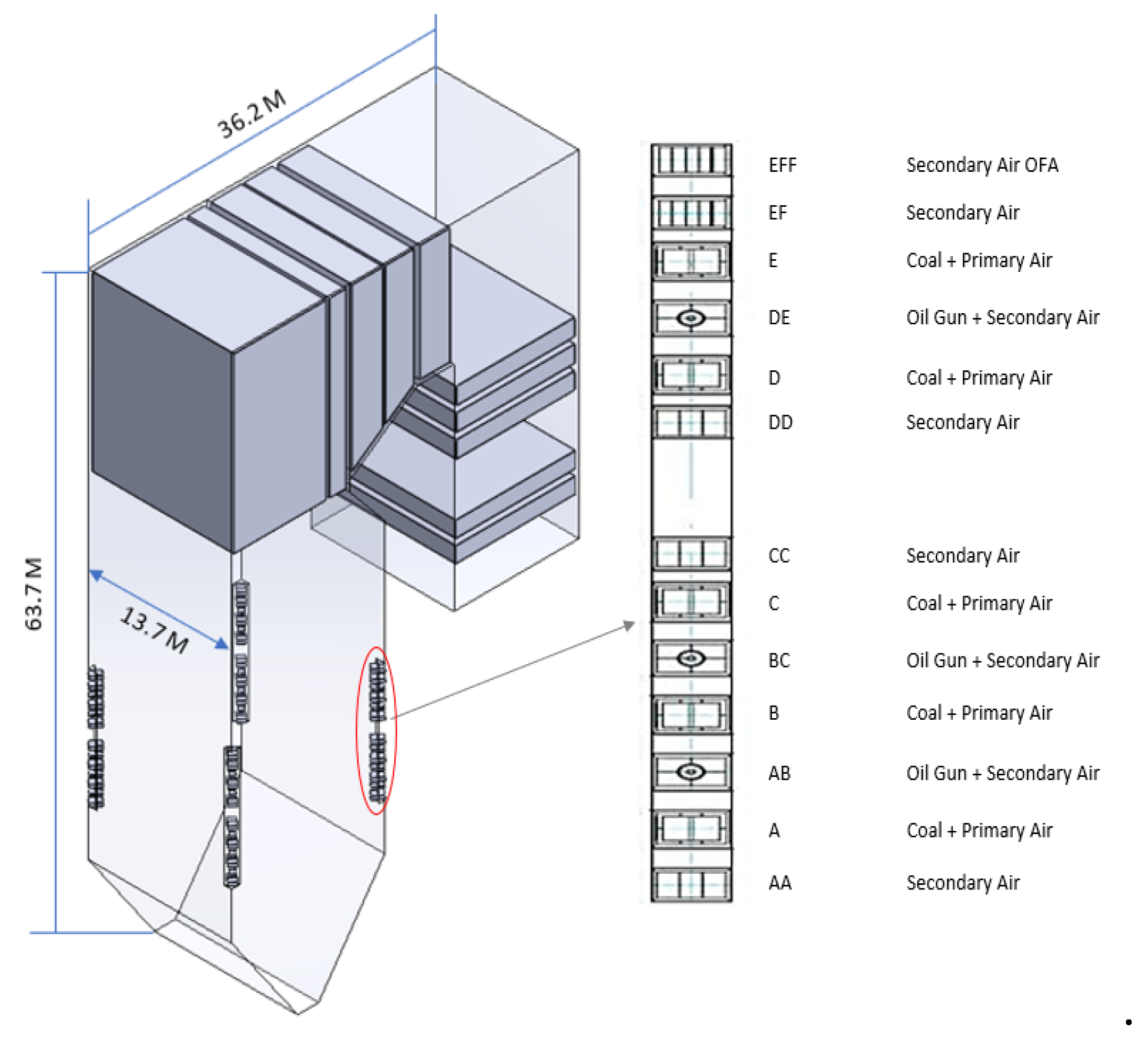 Preprints 113742 g002