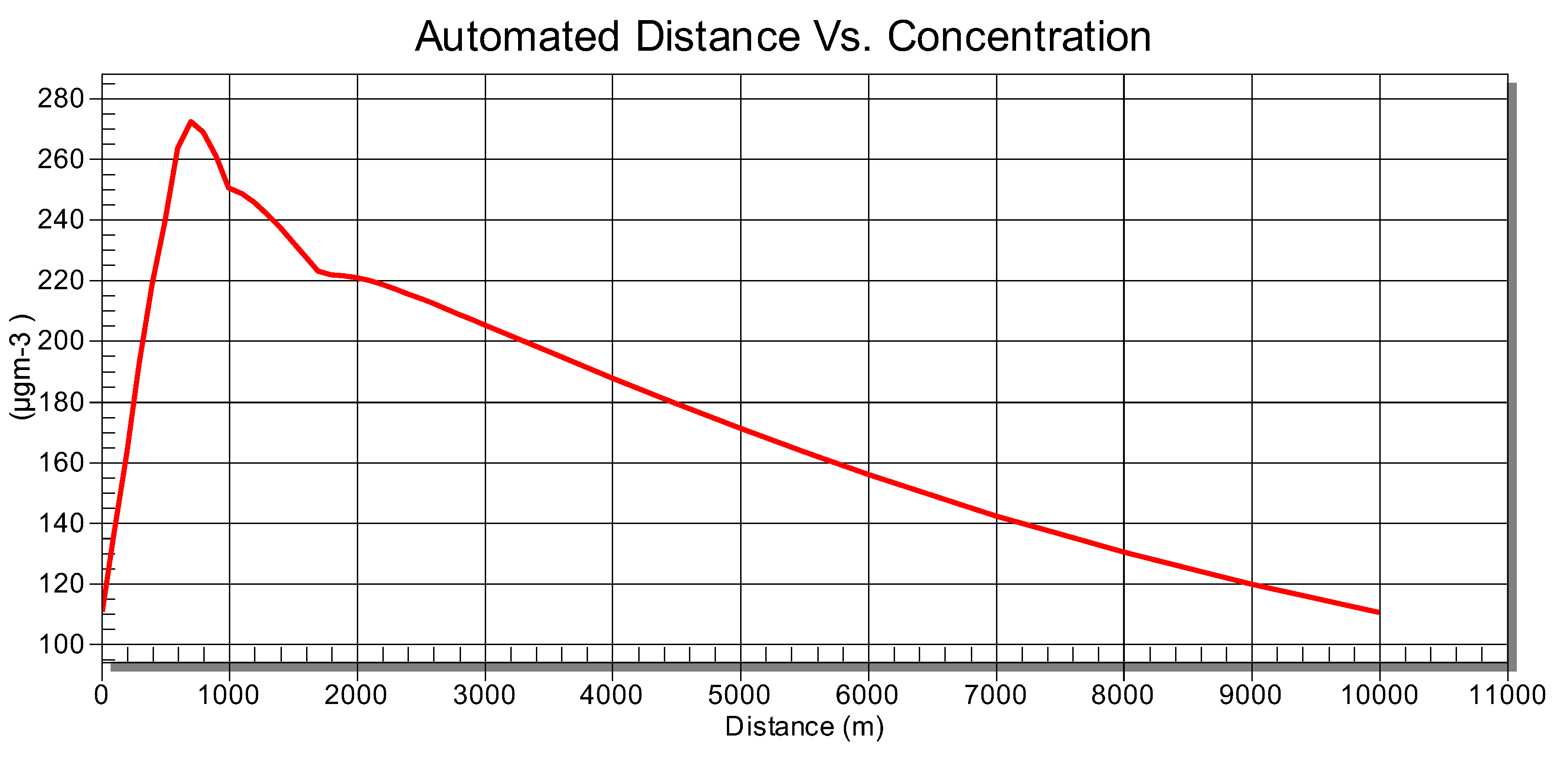 Preprints 111224 g007