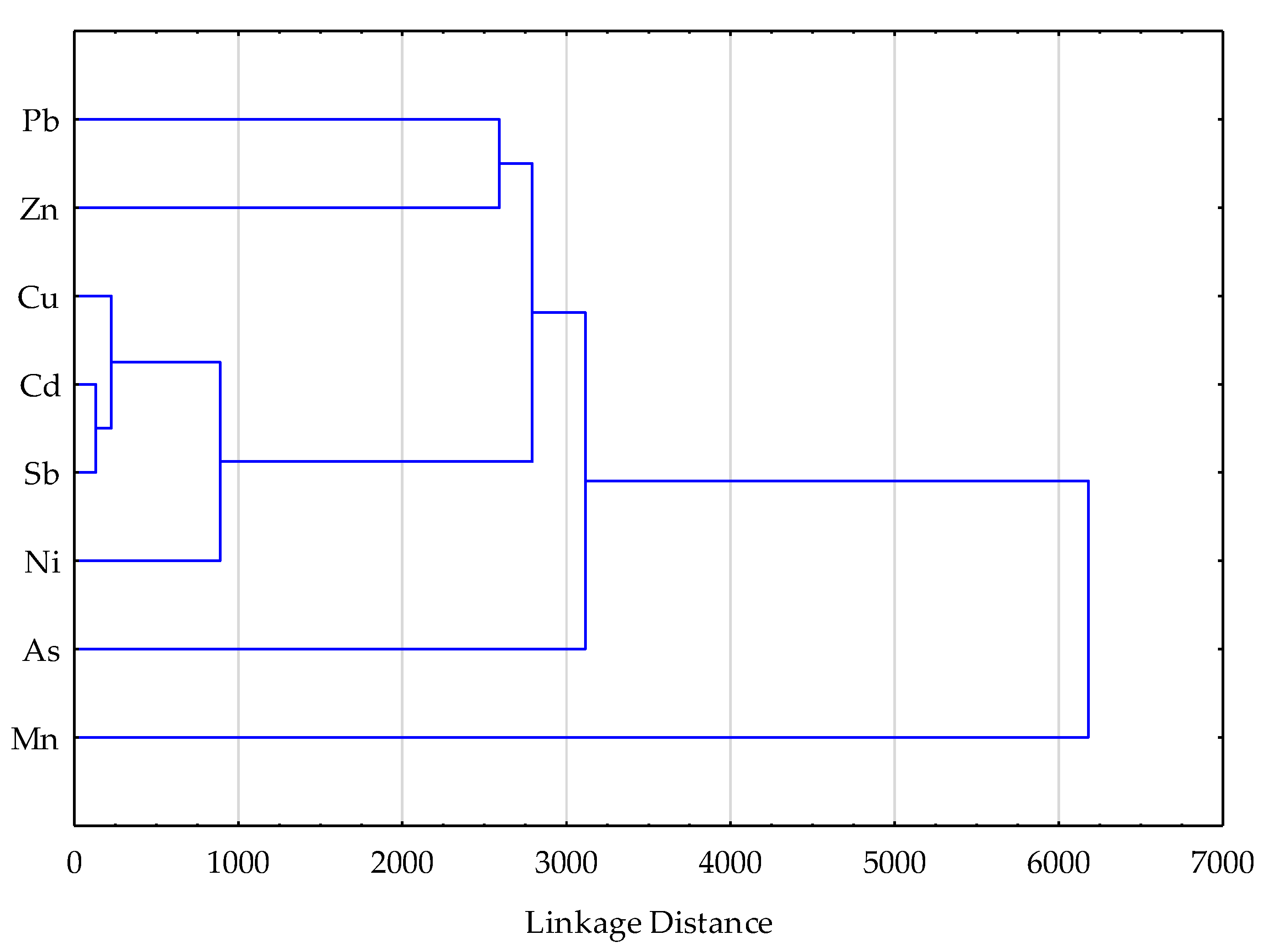 Preprints 111224 g009