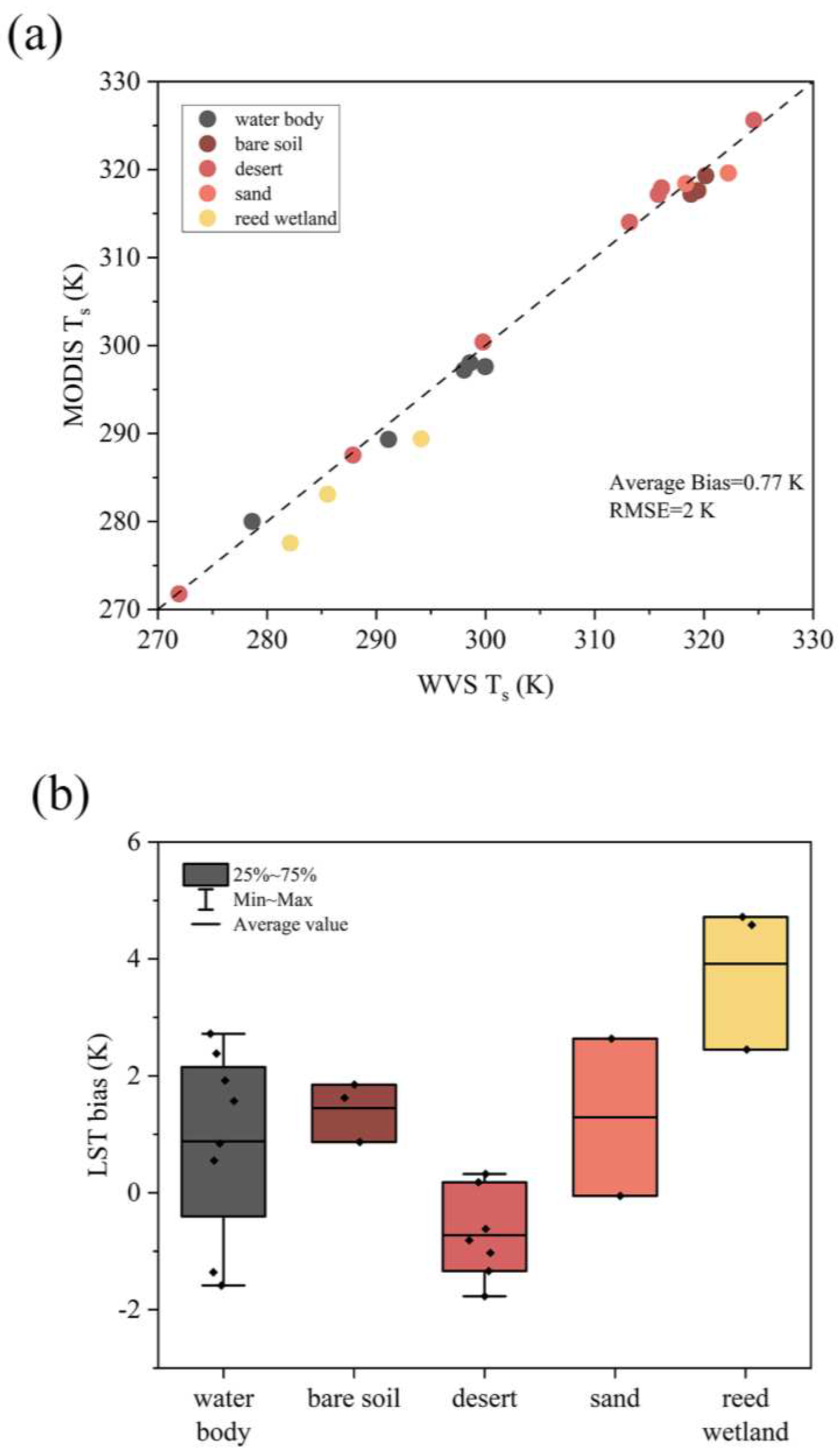 Preprints 92300 g009