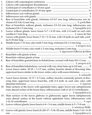 Preprints 93021 i001