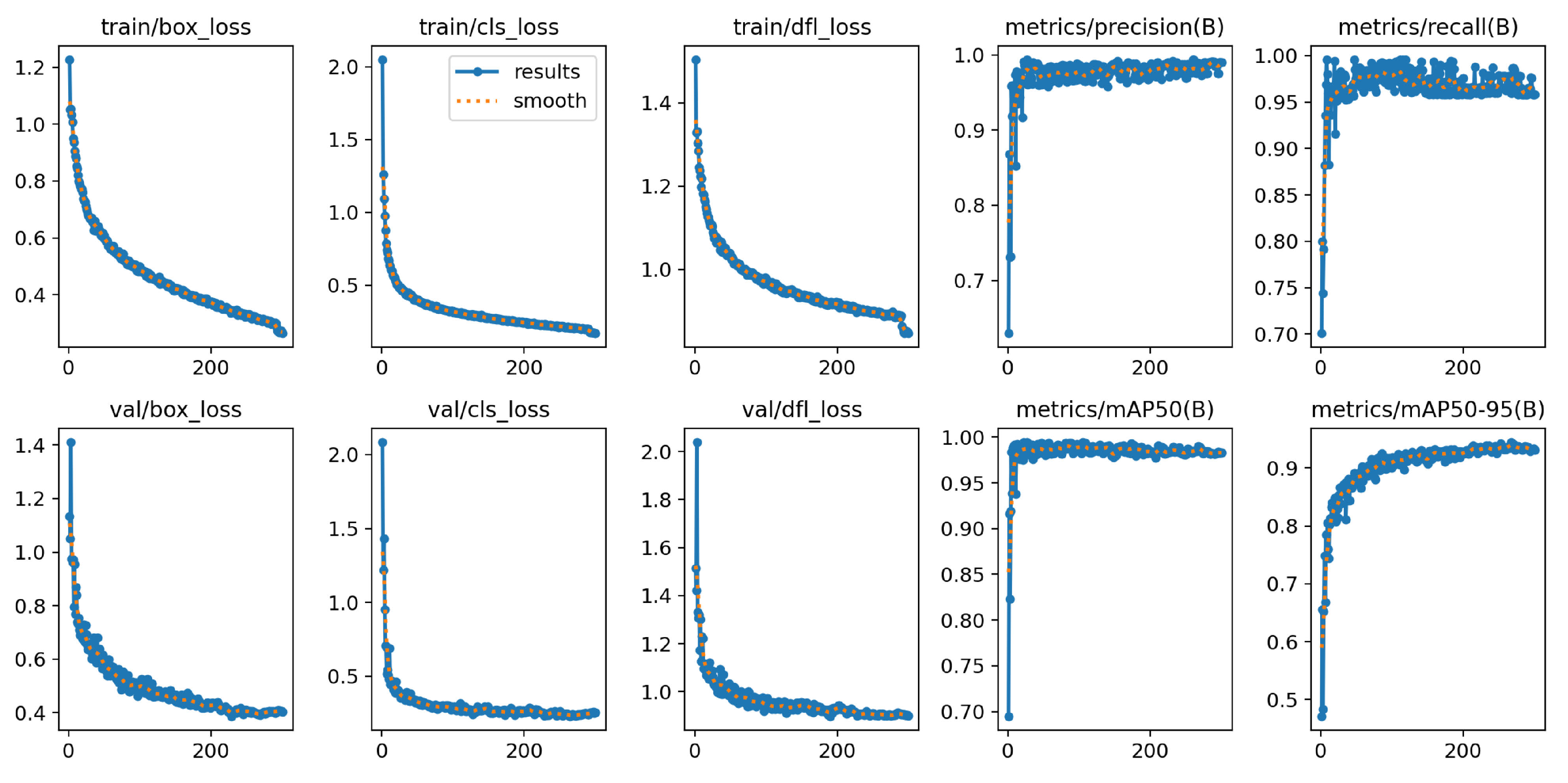 Preprints 104238 g013