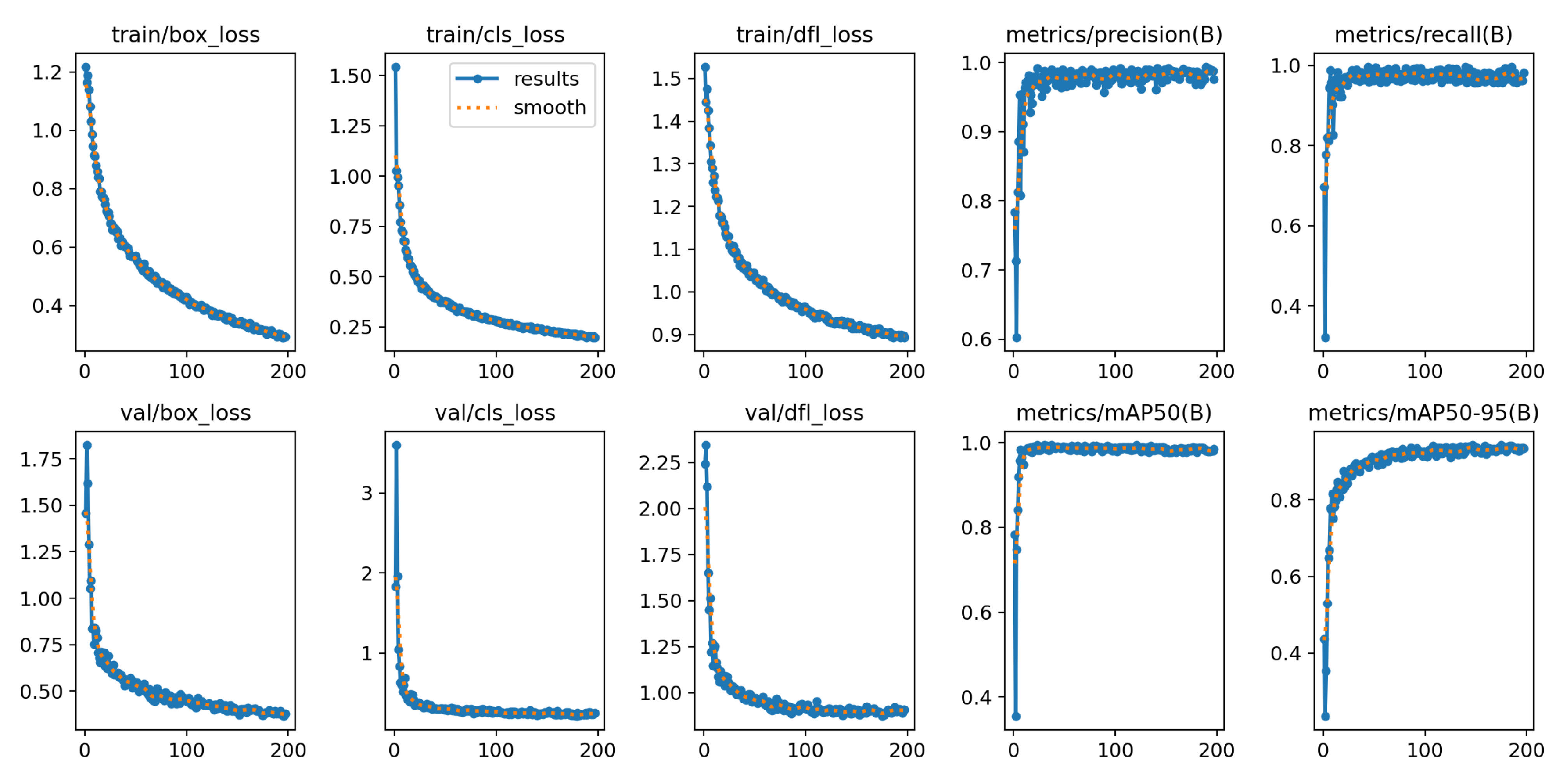 Preprints 104238 g014