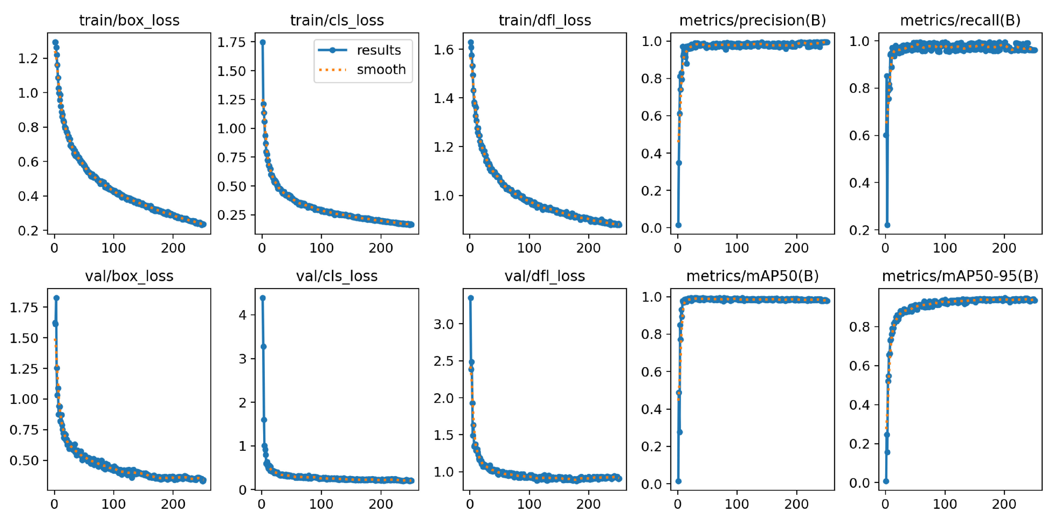 Preprints 104238 g015