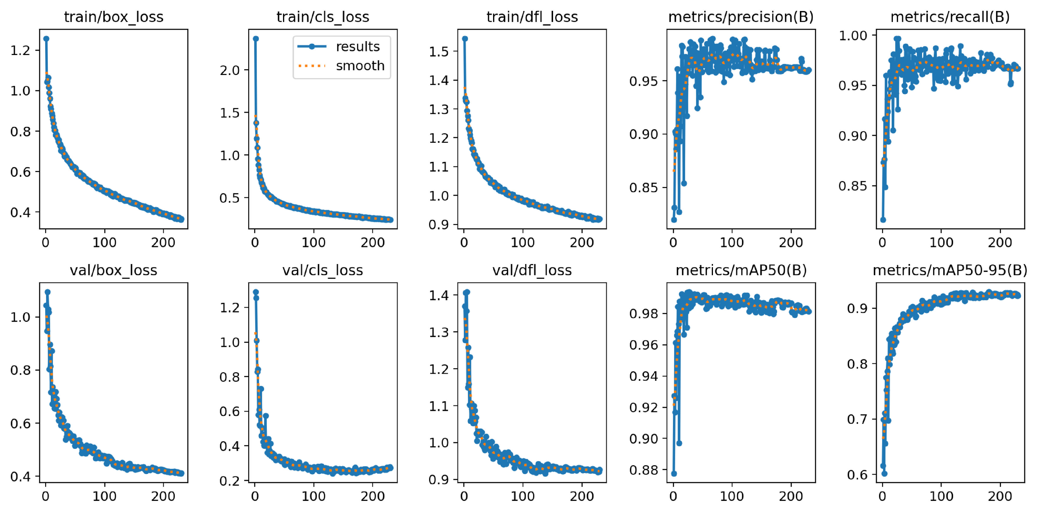 Preprints 104238 g016