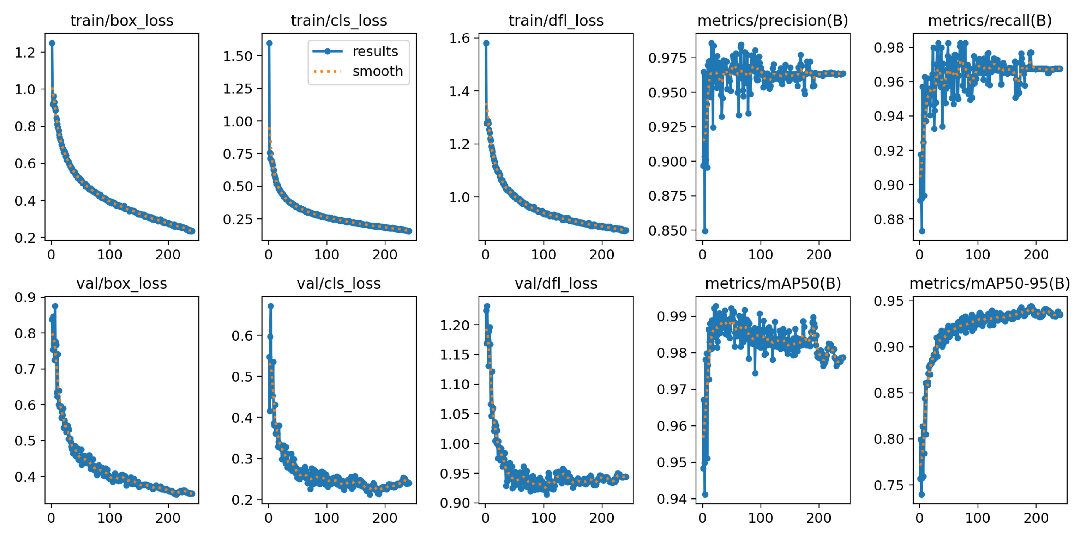 Preprints 104238 g017