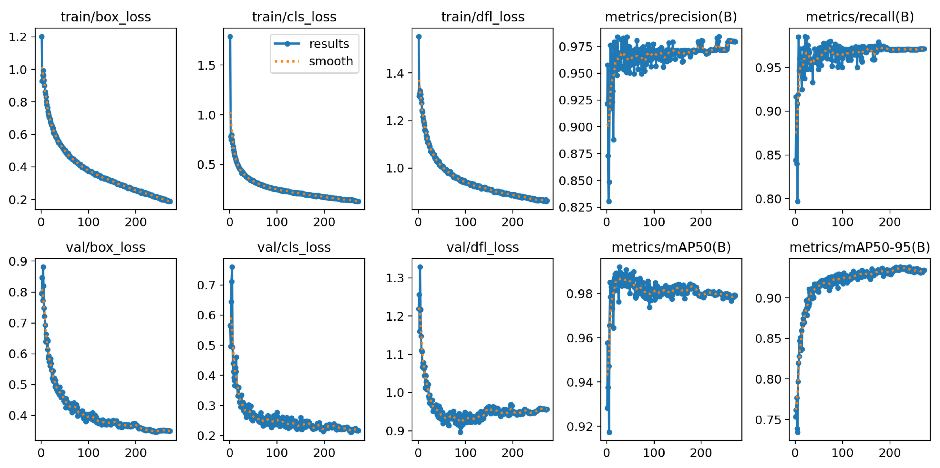 Preprints 104238 g018