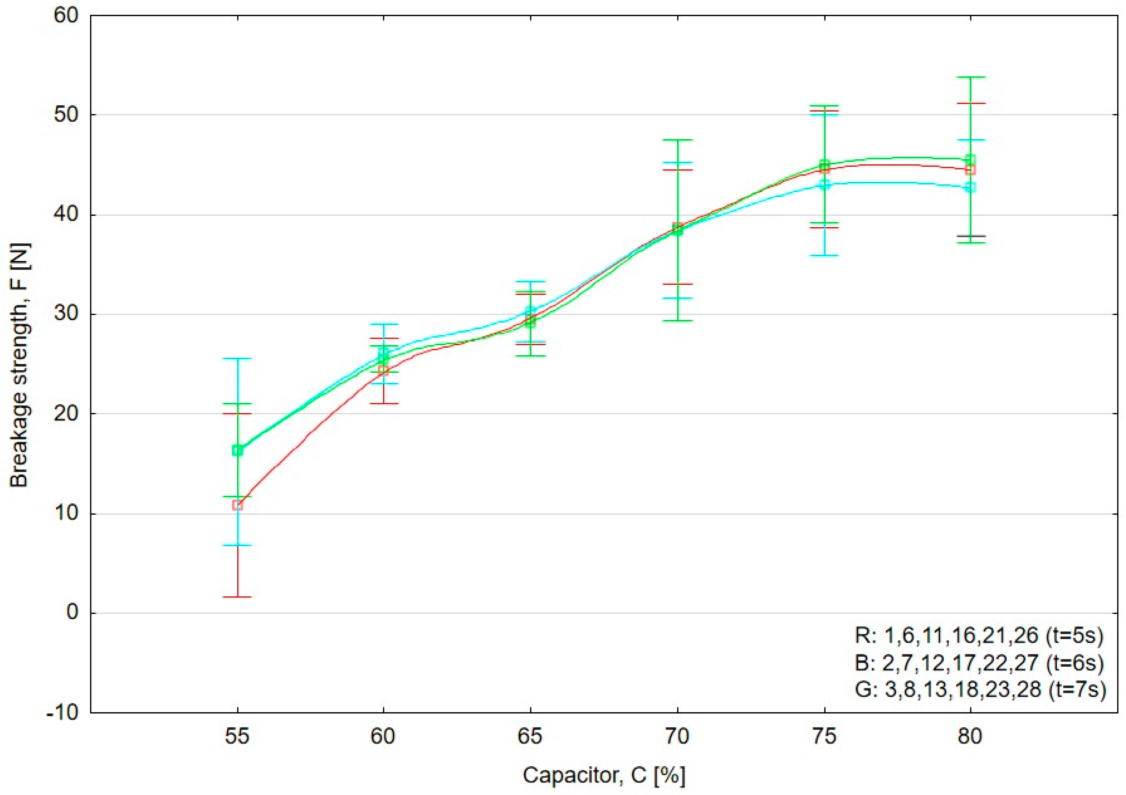 Preprints 91524 g004