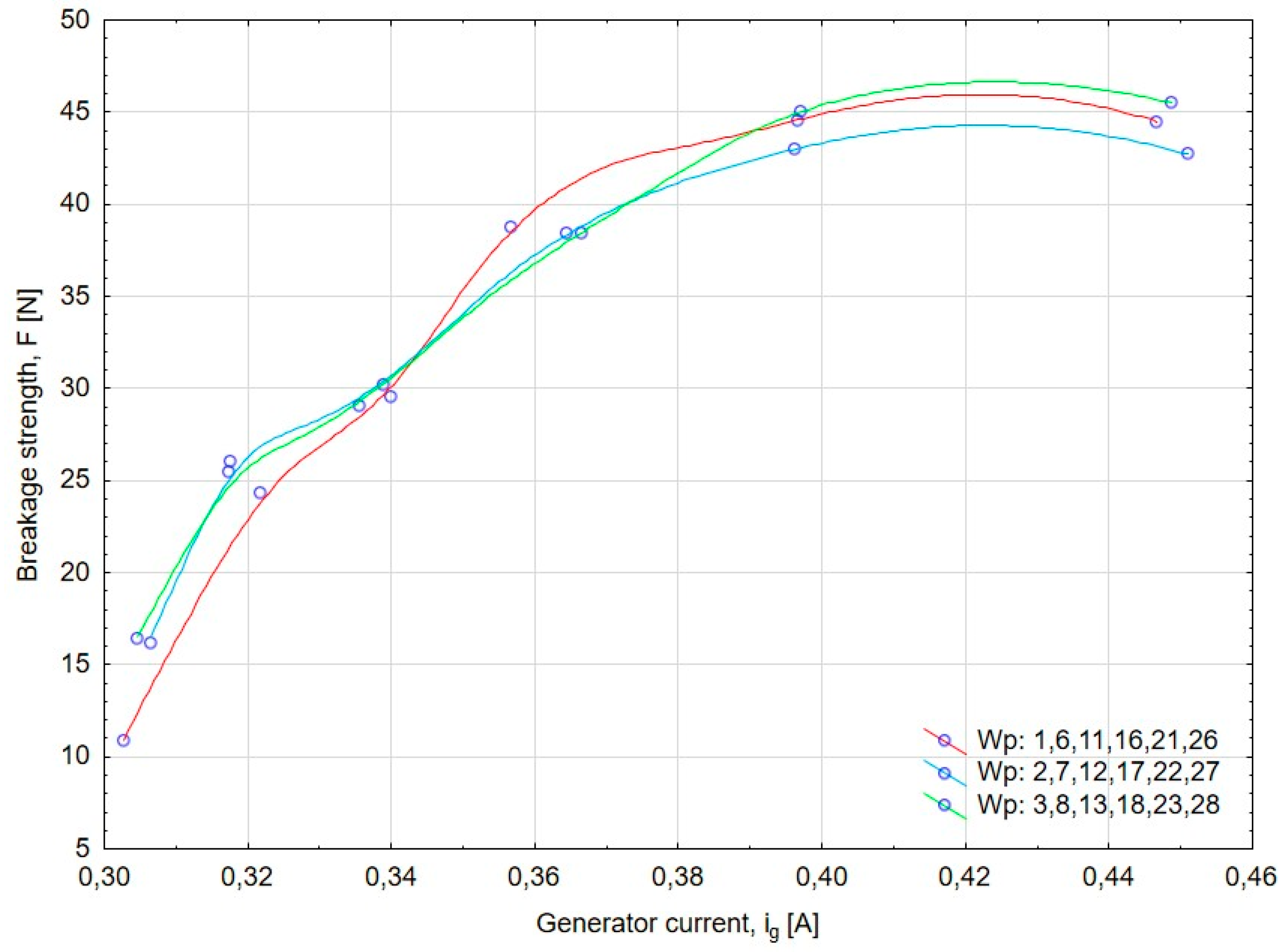 Preprints 91524 g007