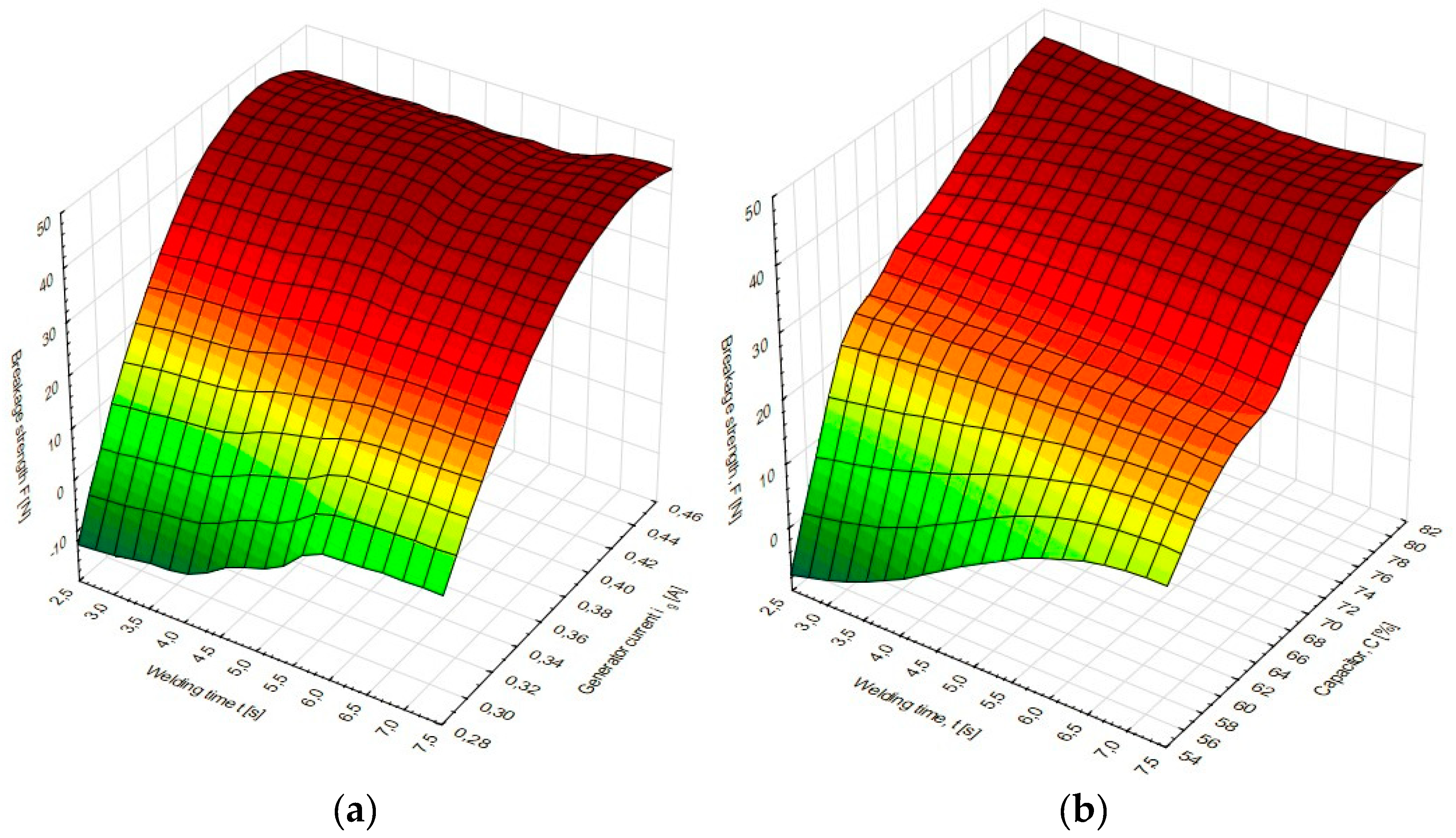 Preprints 91524 g008